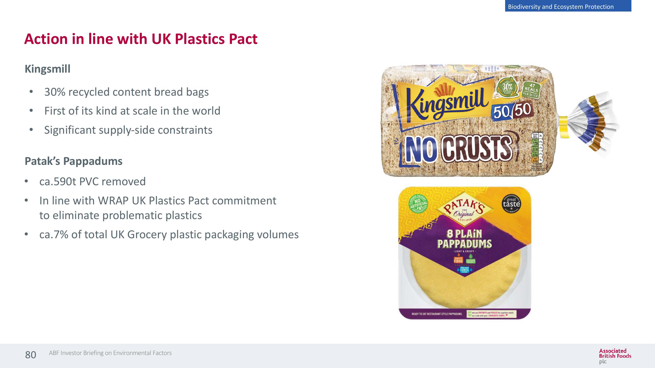 Associated British Foods ESG Presentation Deck slide image #80