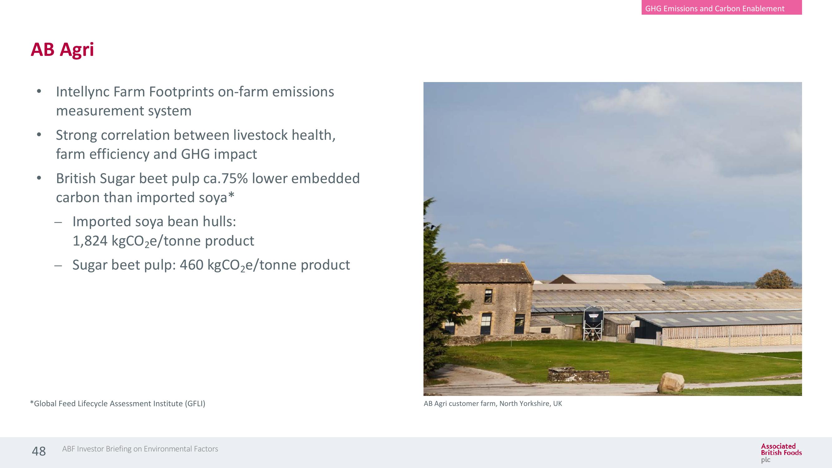 Associated British Foods ESG Presentation Deck slide image #48