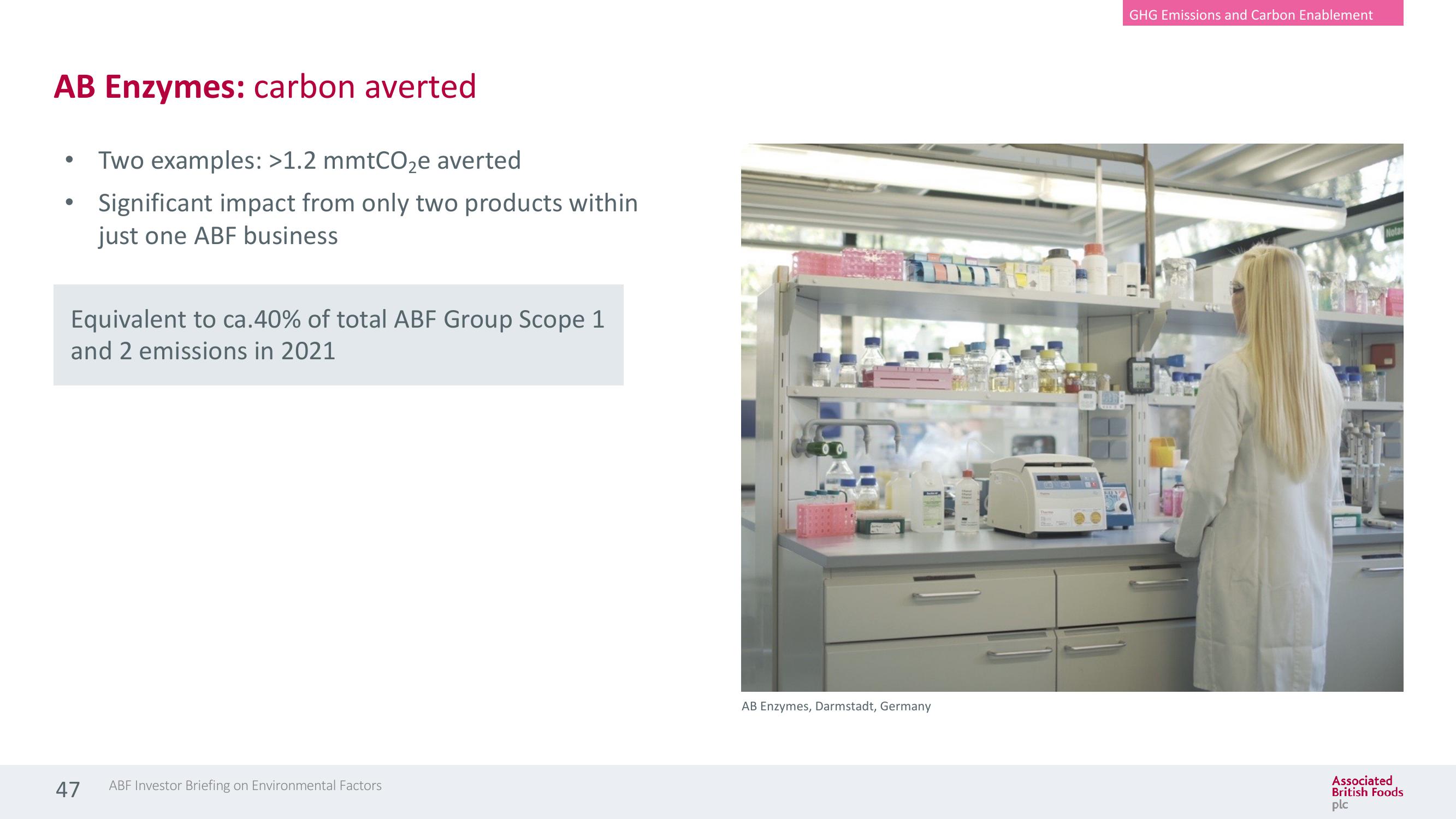 Associated British Foods ESG Presentation Deck slide image #47