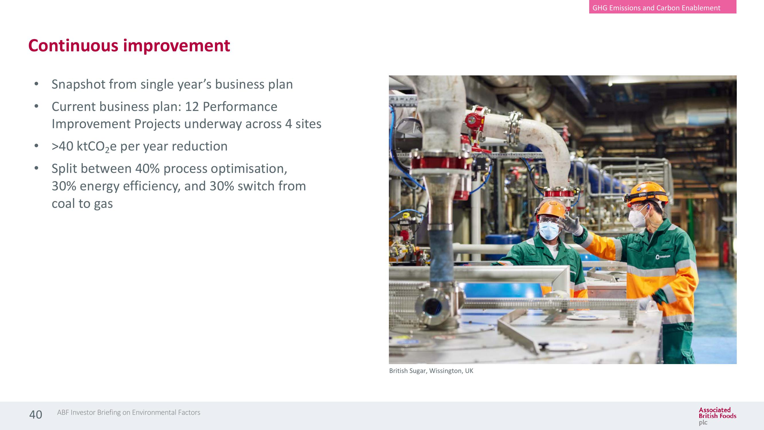 Associated British Foods ESG Presentation Deck slide image #40