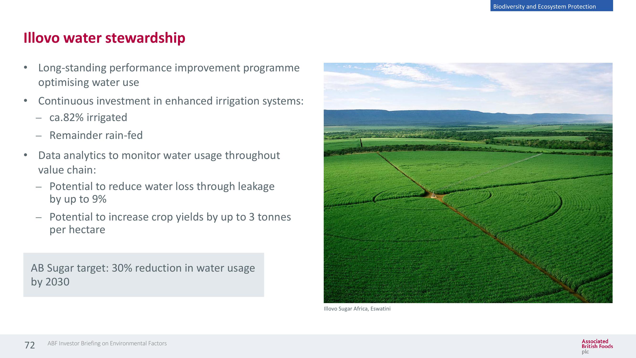 Associated British Foods ESG Presentation Deck slide image #72