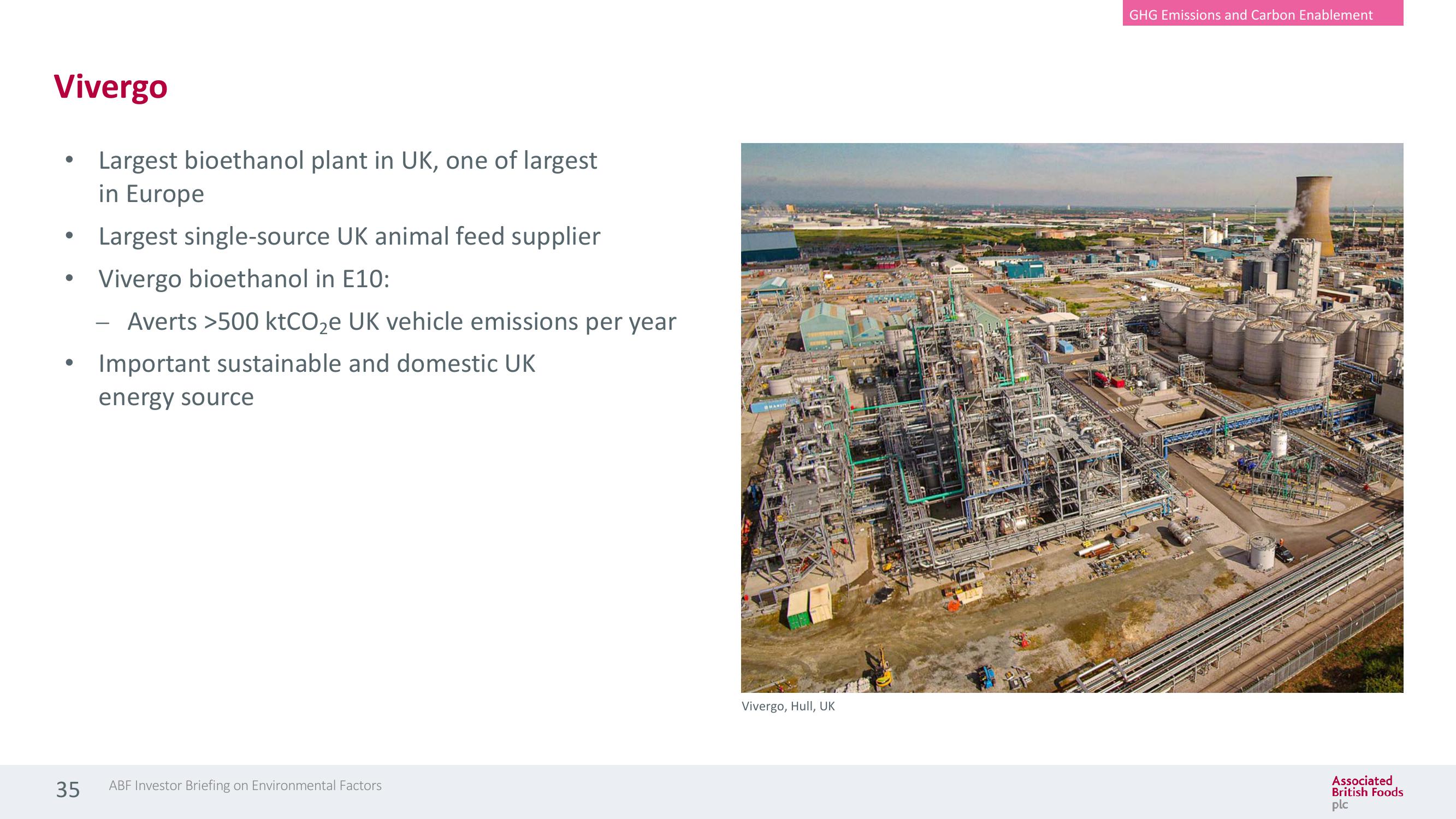 Associated British Foods ESG Presentation Deck slide image #35