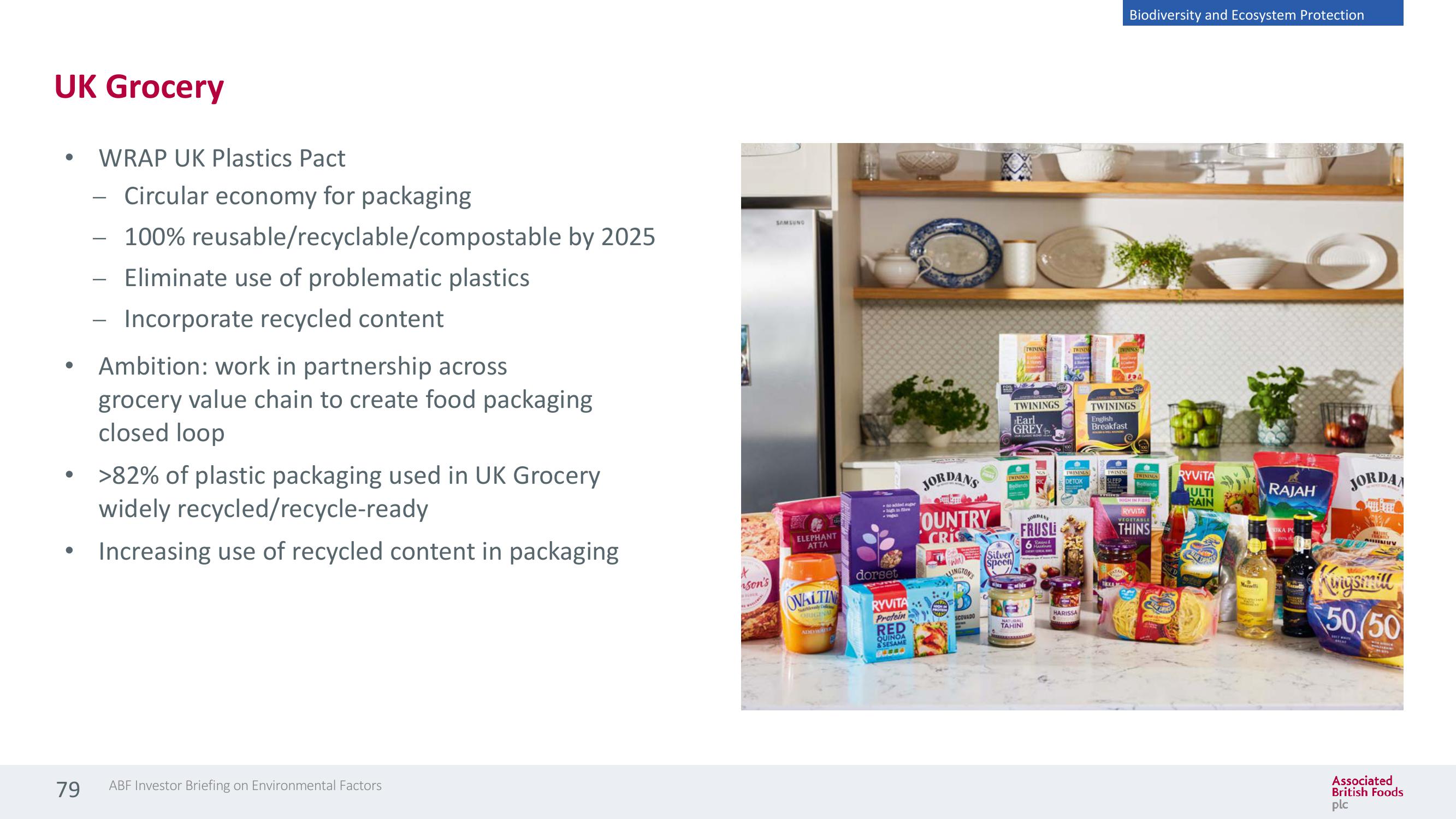 Associated British Foods ESG Presentation Deck slide image #79