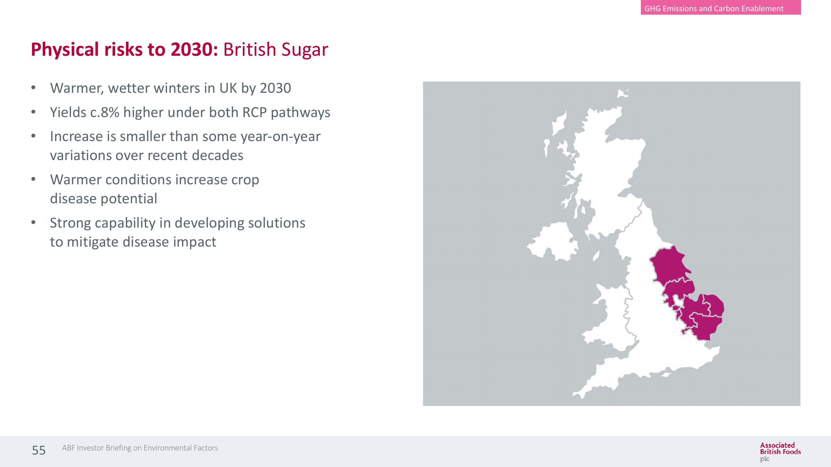 Associated British Foods ESG Presentation Deck slide image #55