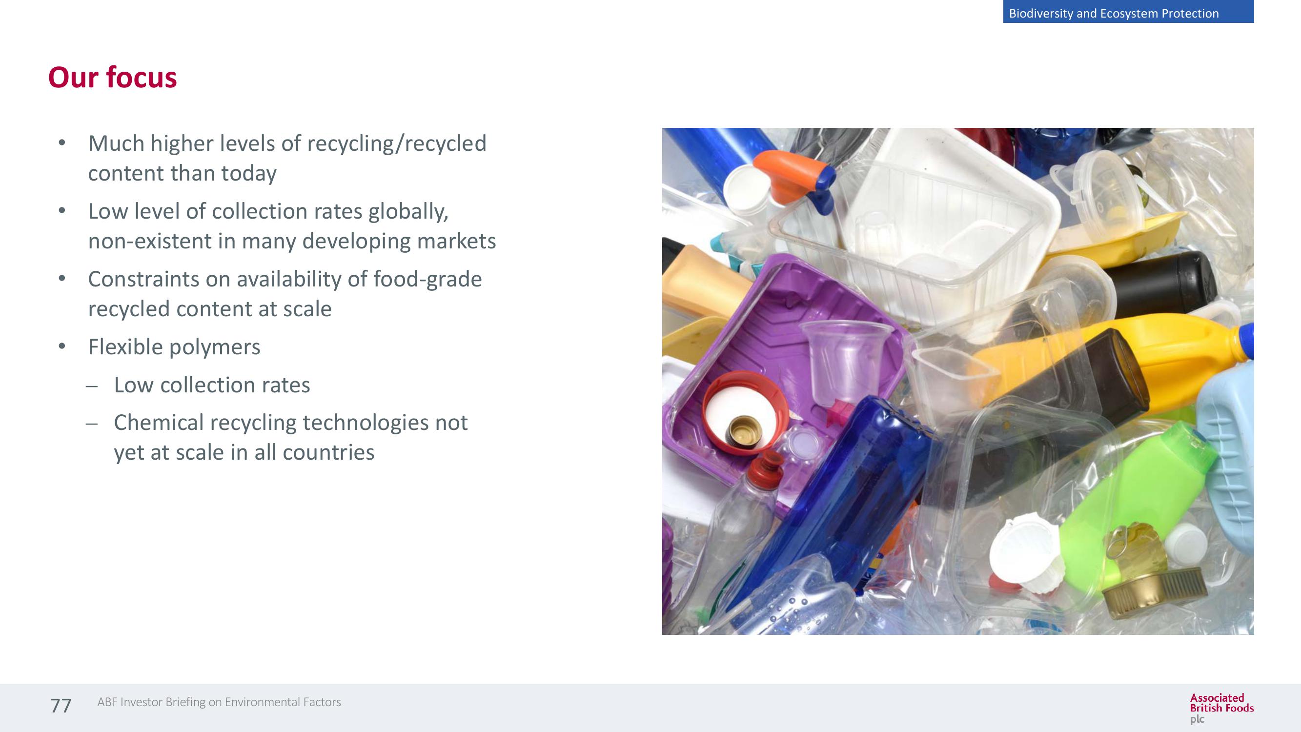 Associated British Foods ESG Presentation Deck slide image #77