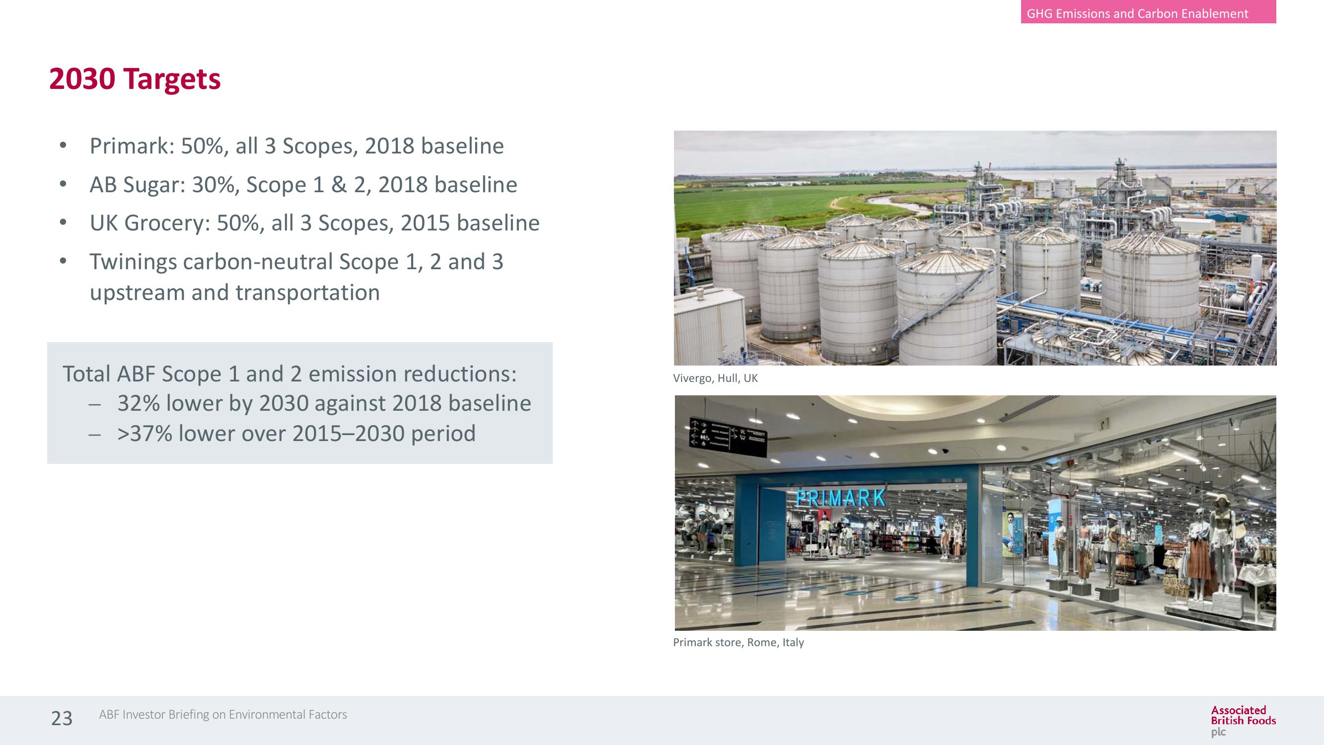 Associated British Foods ESG Presentation Deck slide image #23