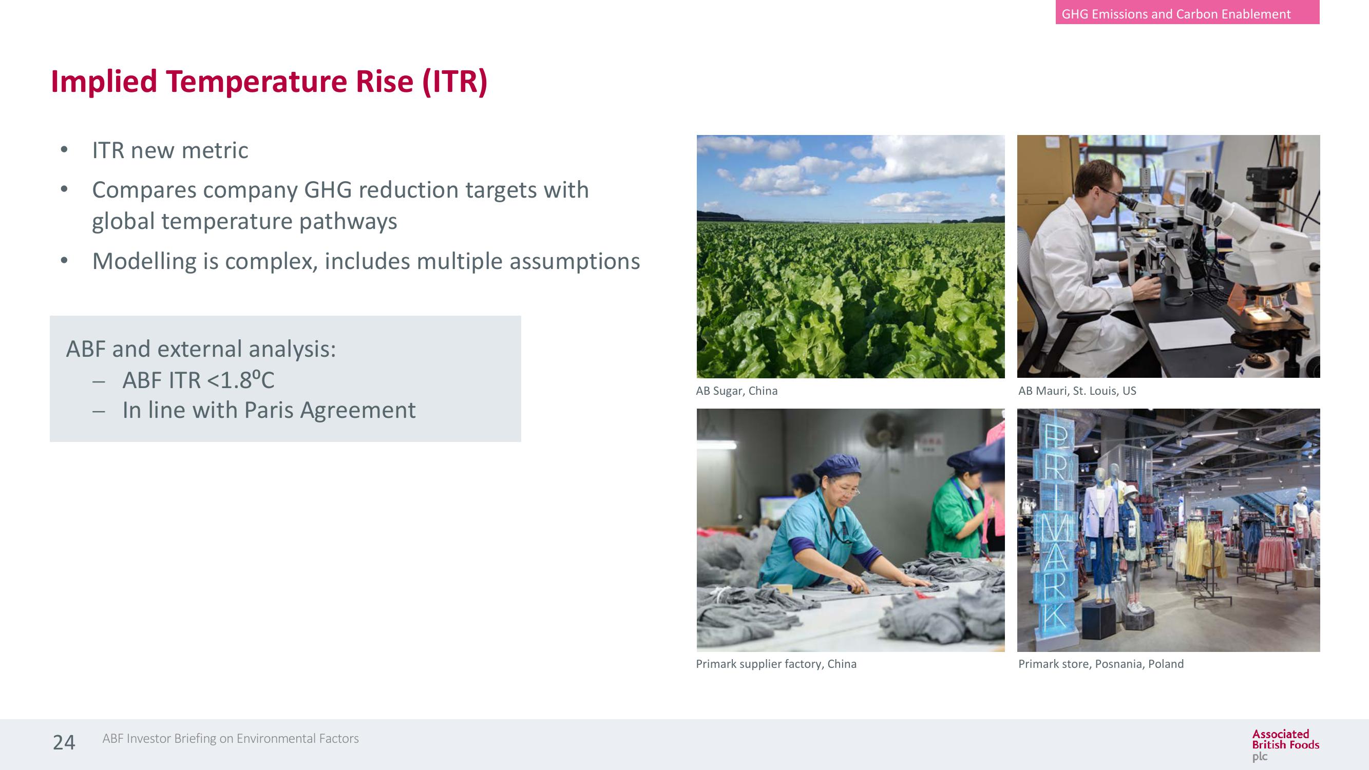 Associated British Foods ESG Presentation Deck slide image #24