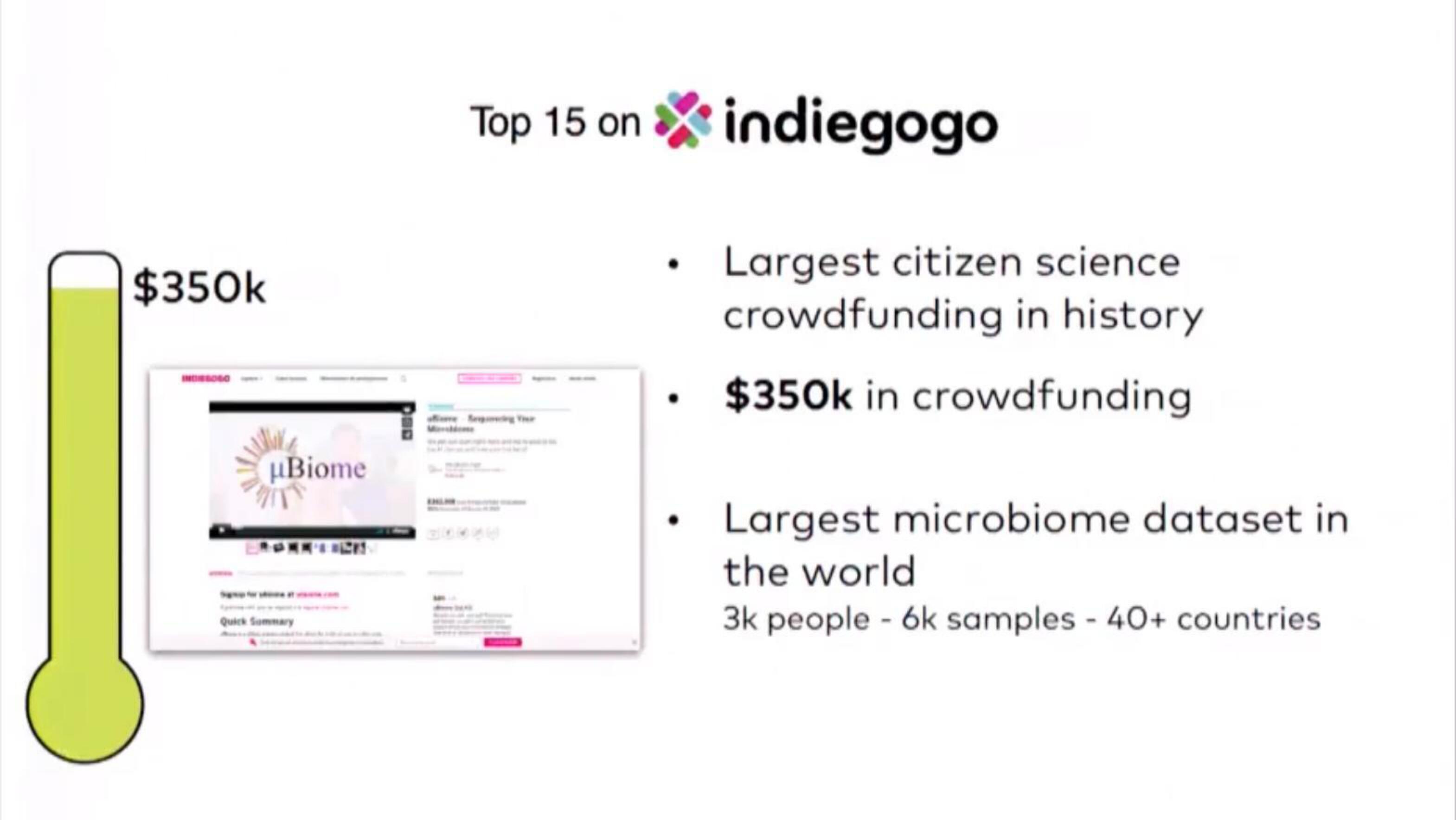 uBiome Start Up Pitch Deck slide image #3