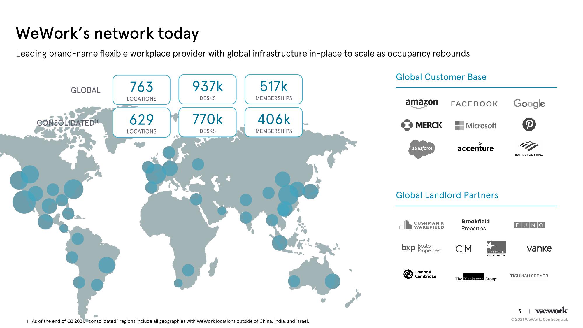 WeWork Results Presentation Deck slide image #4