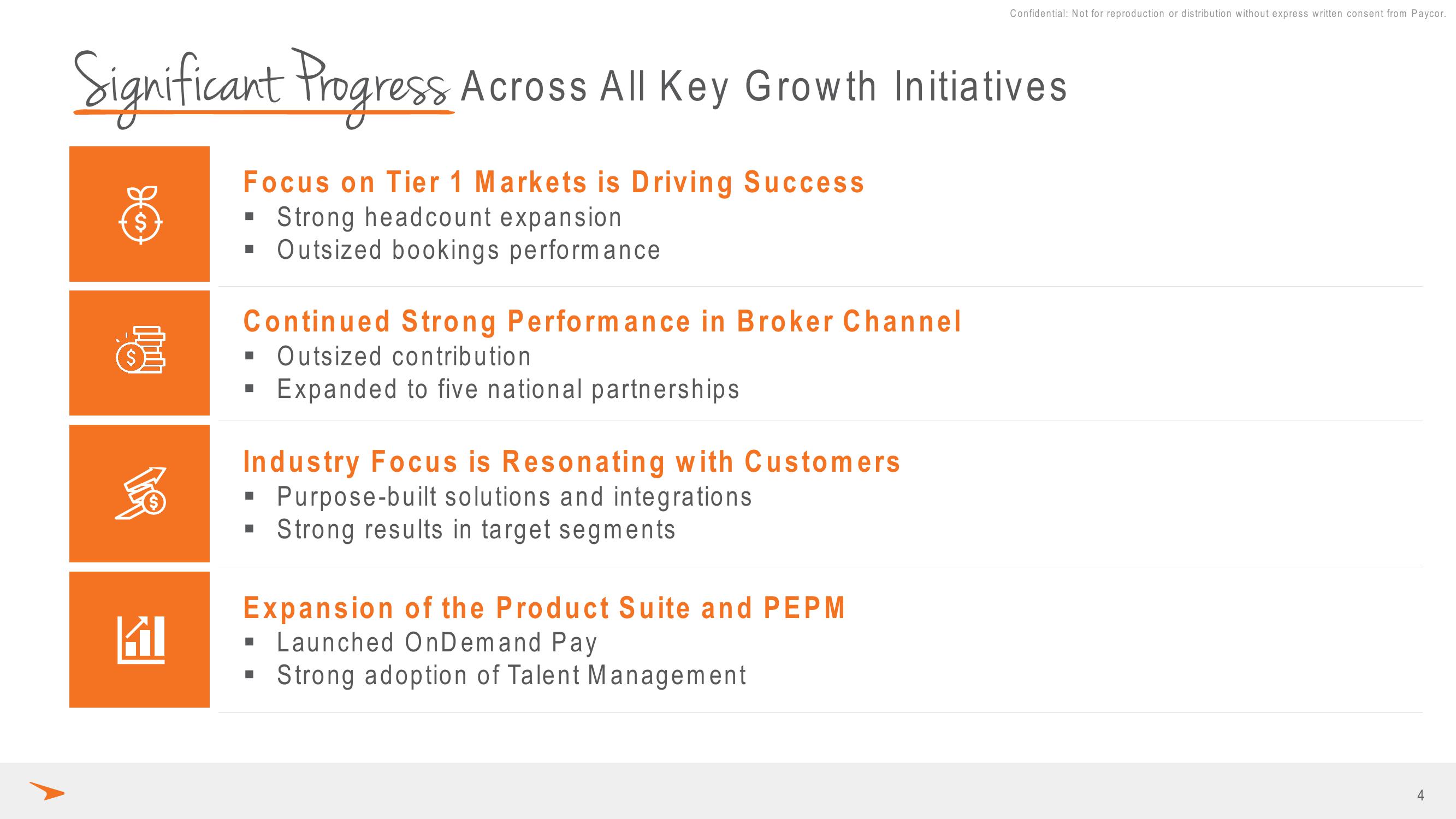 Paycor Results Presentation Deck slide image #4