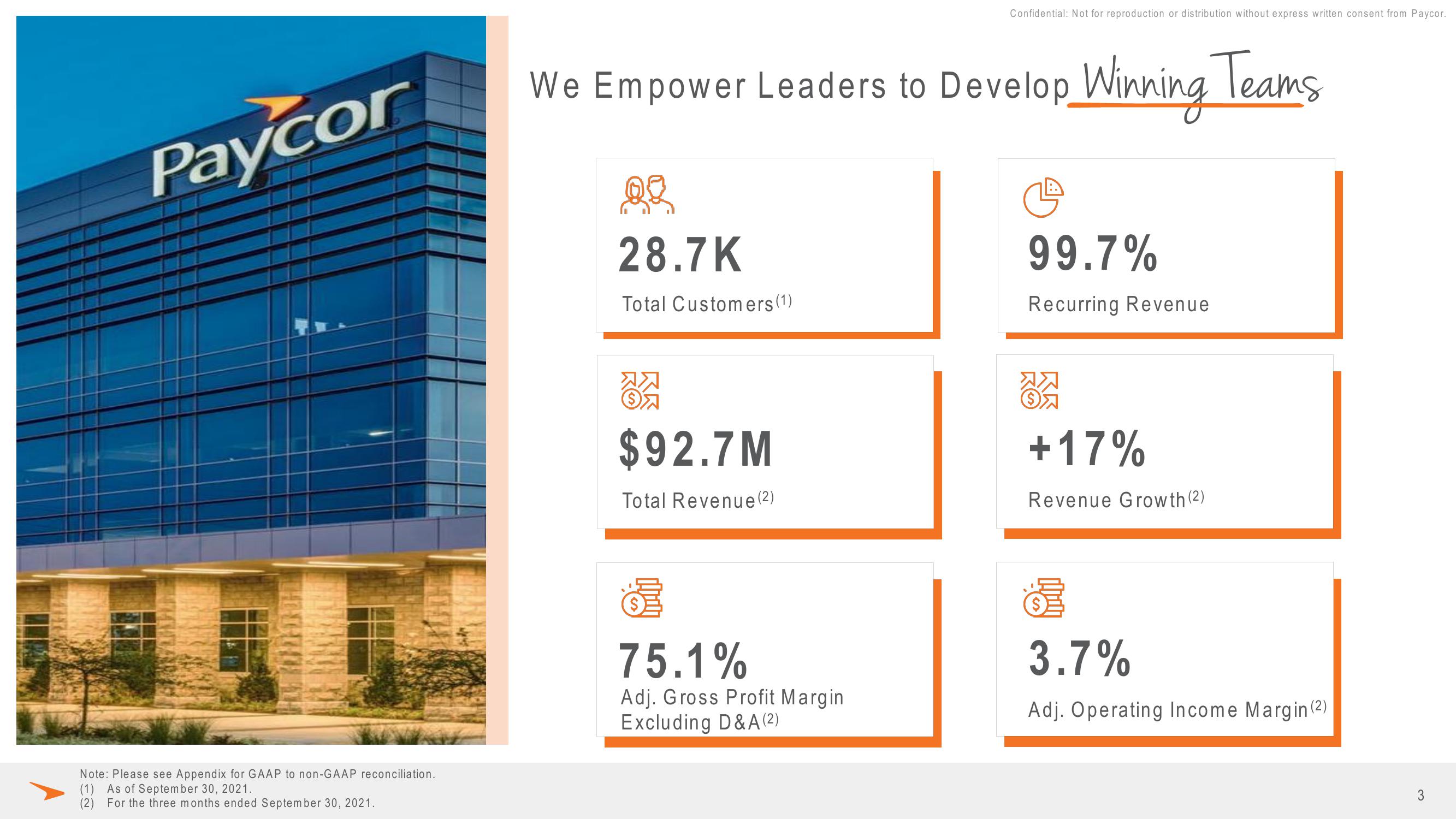 Paycor Results Presentation Deck slide image #3