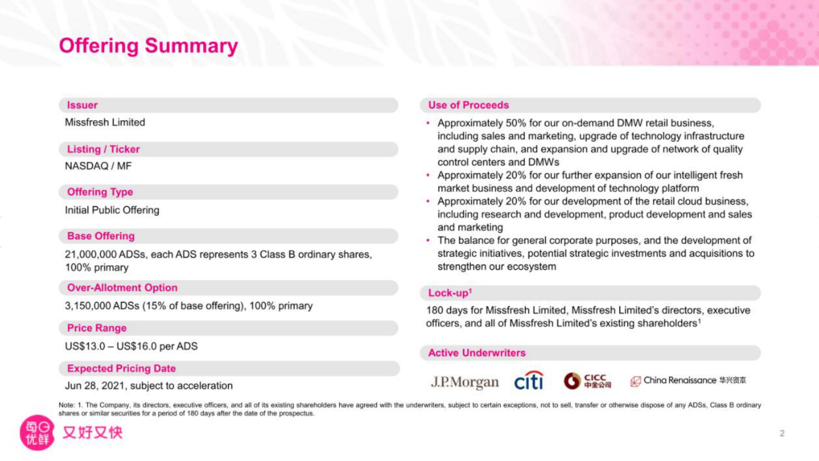 Missfresh IPO Presentation Deck slide image #3