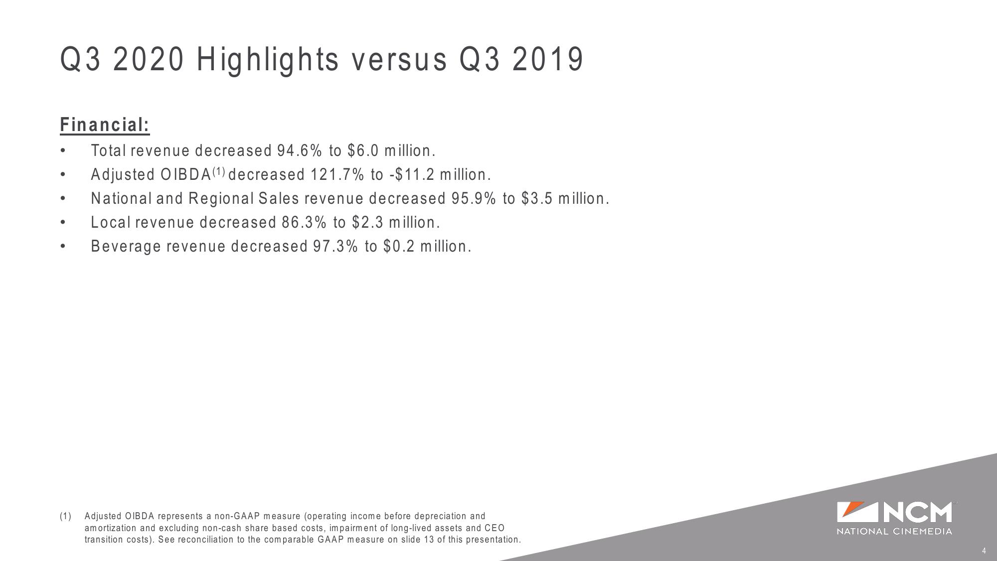 Q3 ‘20 Earnings Supplemental Presentation Liquidity and COVID-19 Update slide image #4