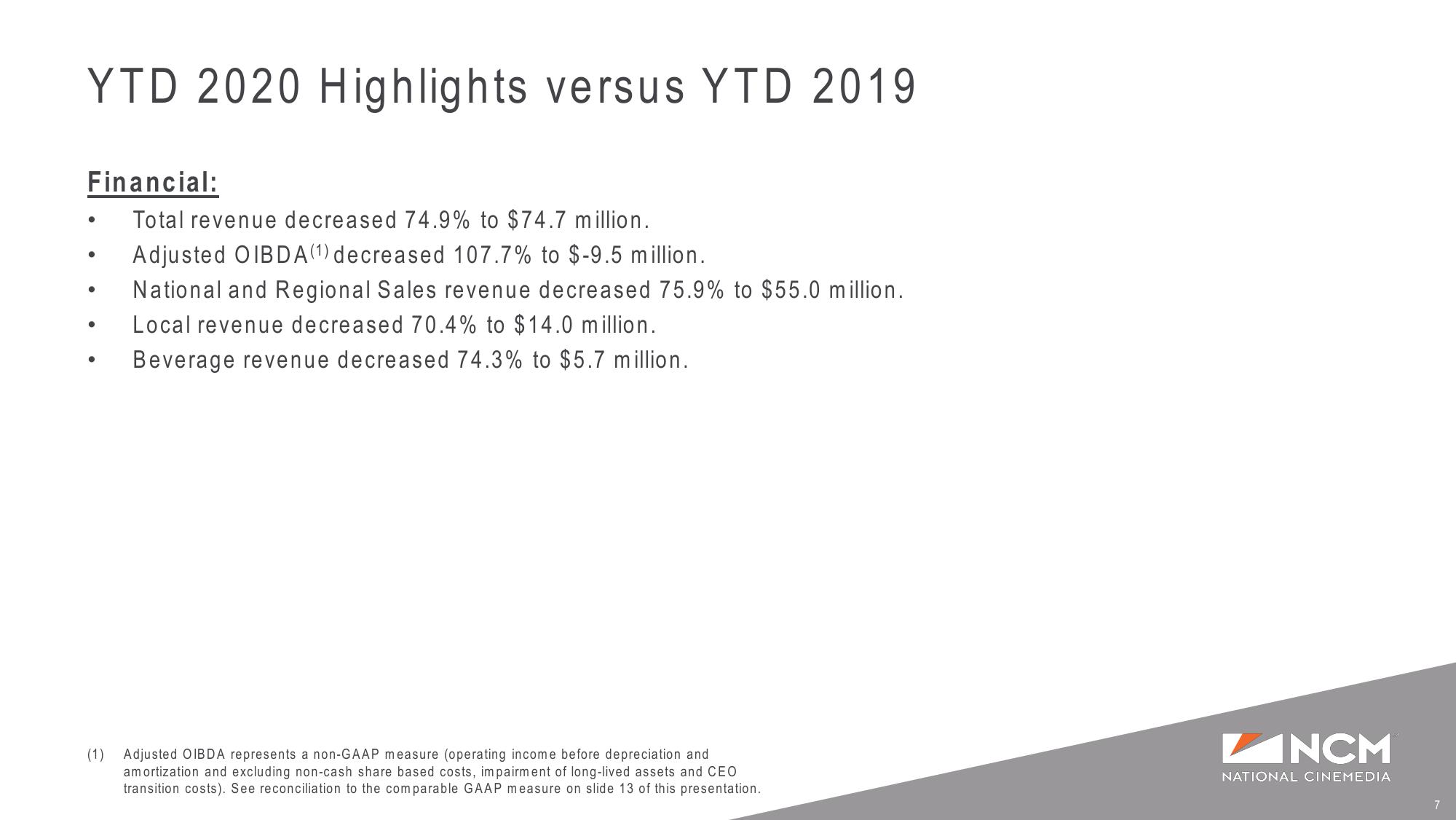 Q3 ‘20 Earnings Supplemental Presentation Liquidity and COVID-19 Update slide image #7