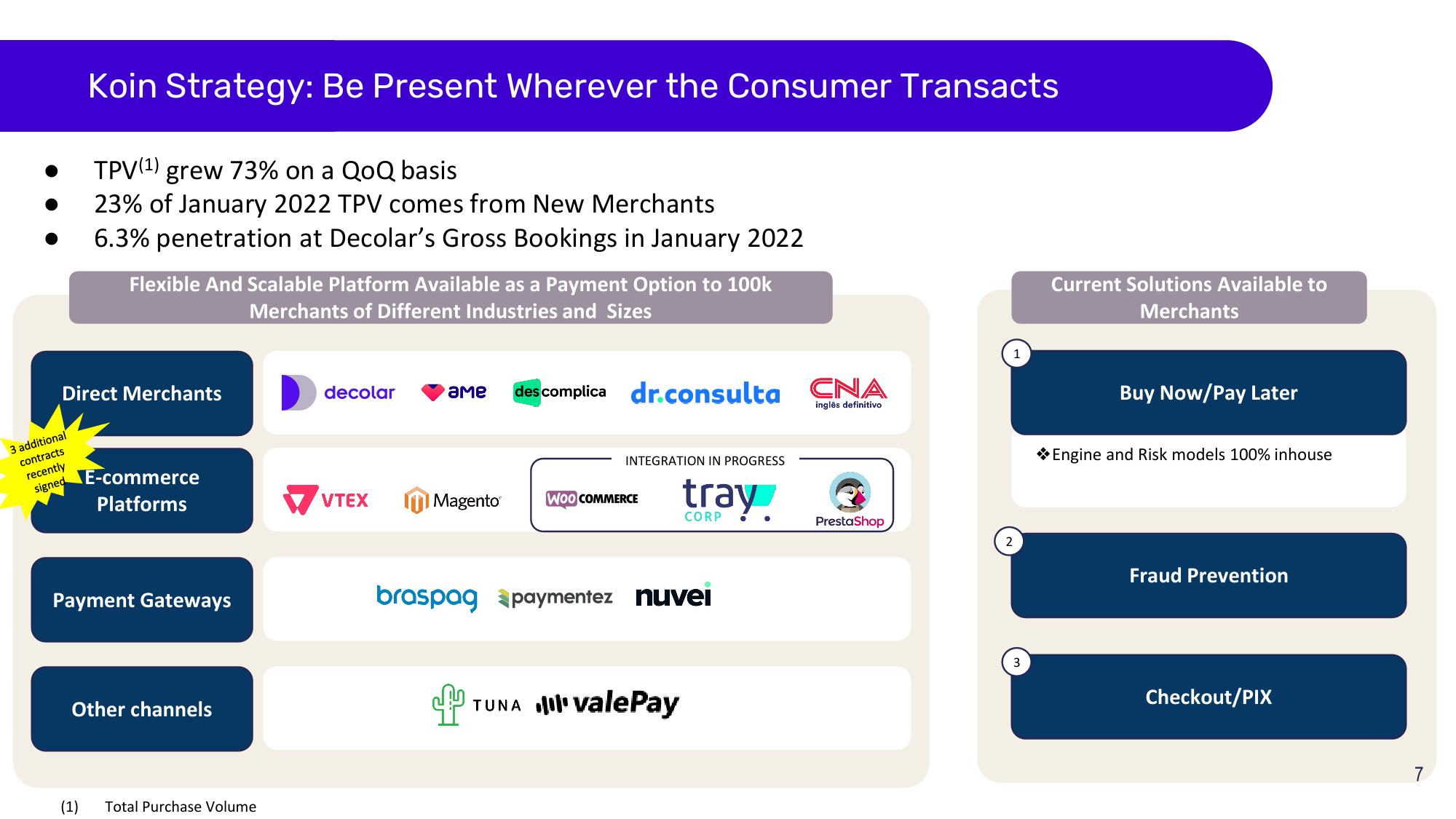 Despegar Results Presentation Deck slide image