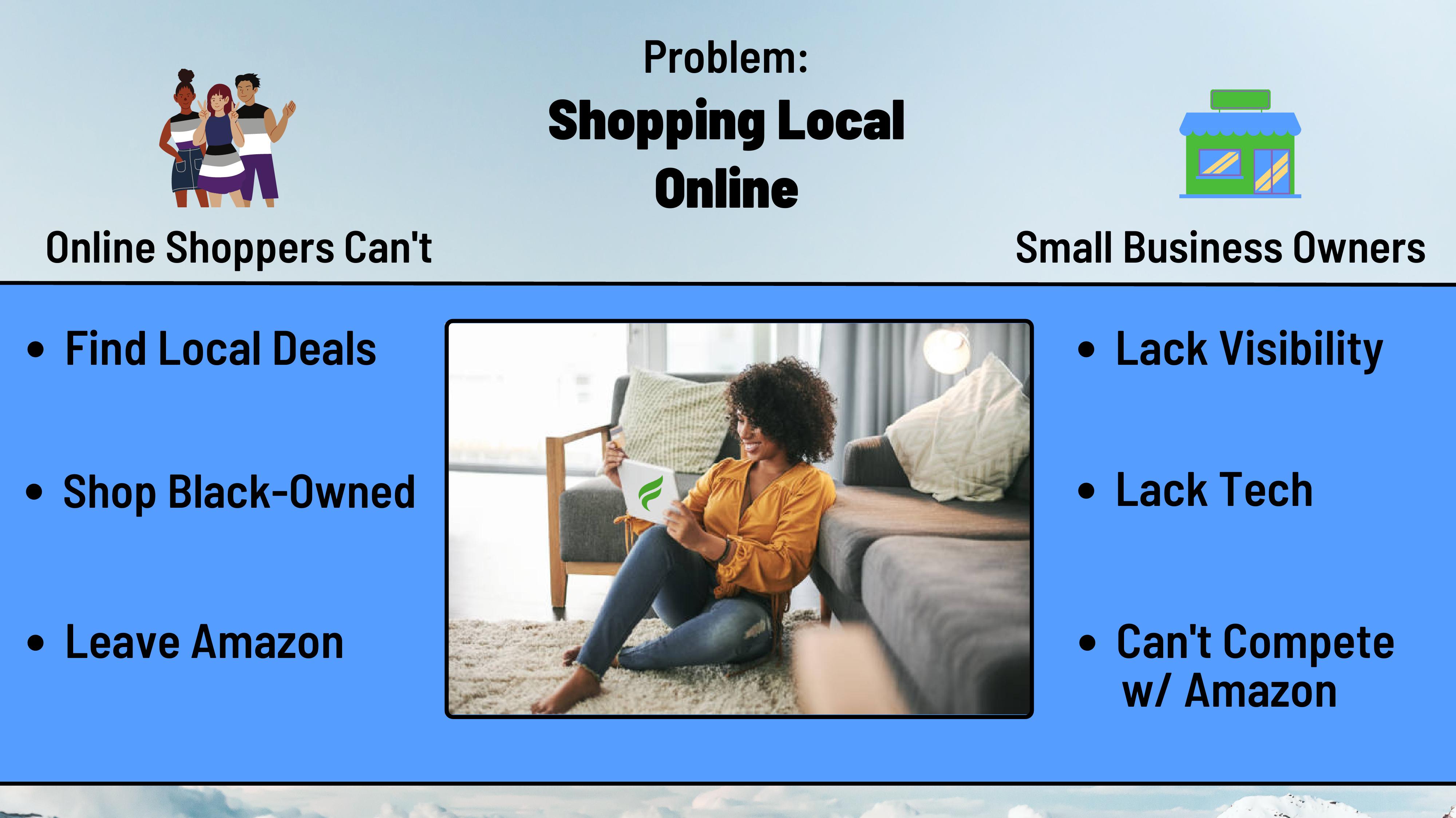 To Inspire Communities to Shop Small & Local Businesses through eCommerce slide image #2