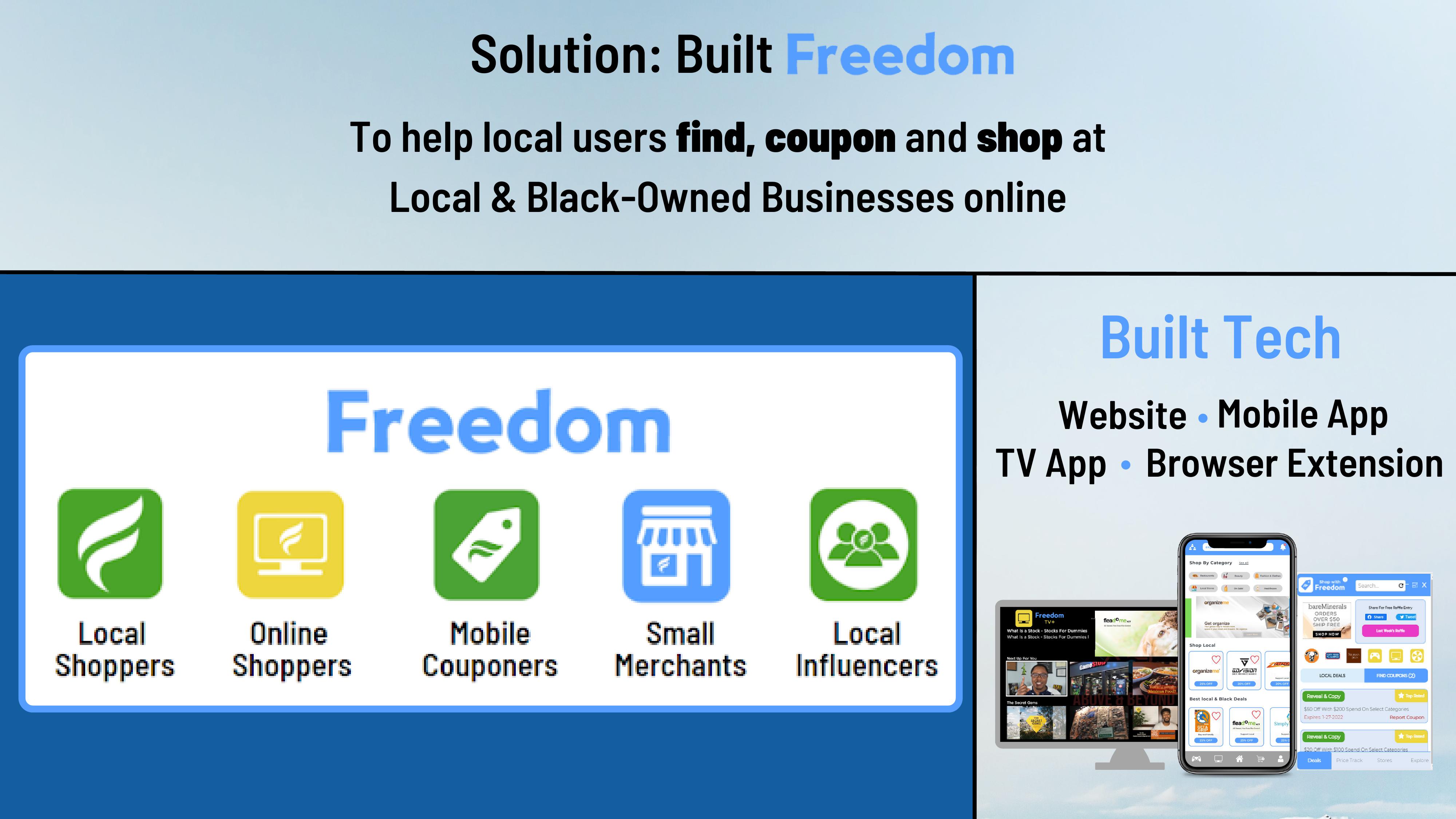 To Inspire Communities to Shop Small & Local Businesses through eCommerce slide image #4