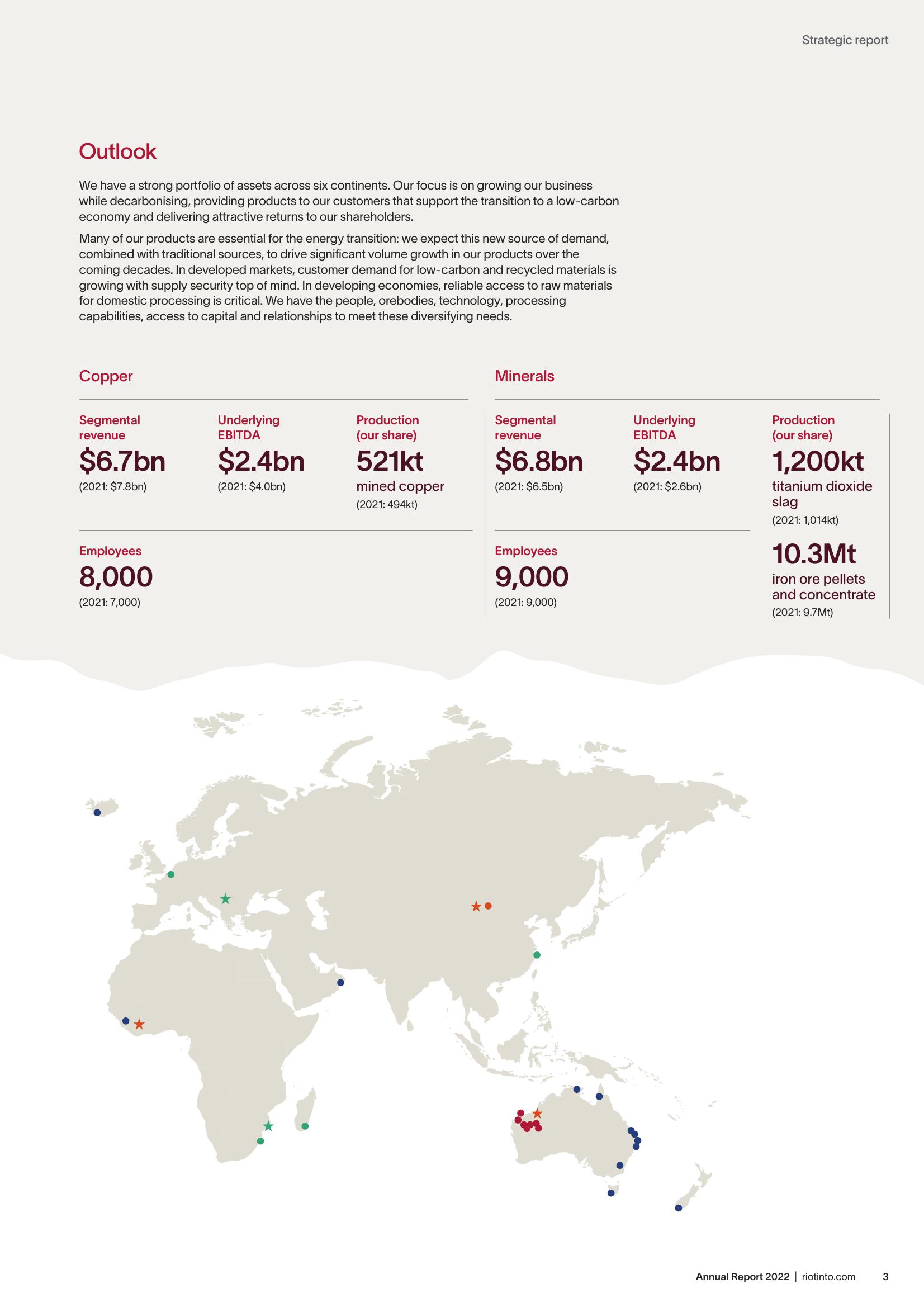 Rio Tinto Annual Report 2022 slide image #5