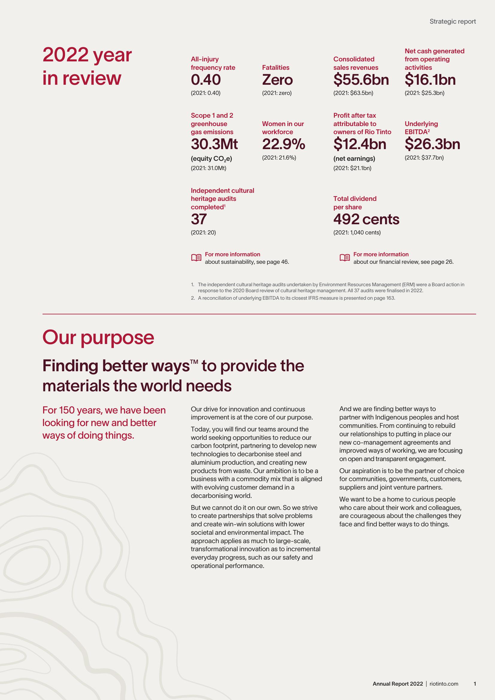 Rio Tinto Annual Report 2022 slide image #3