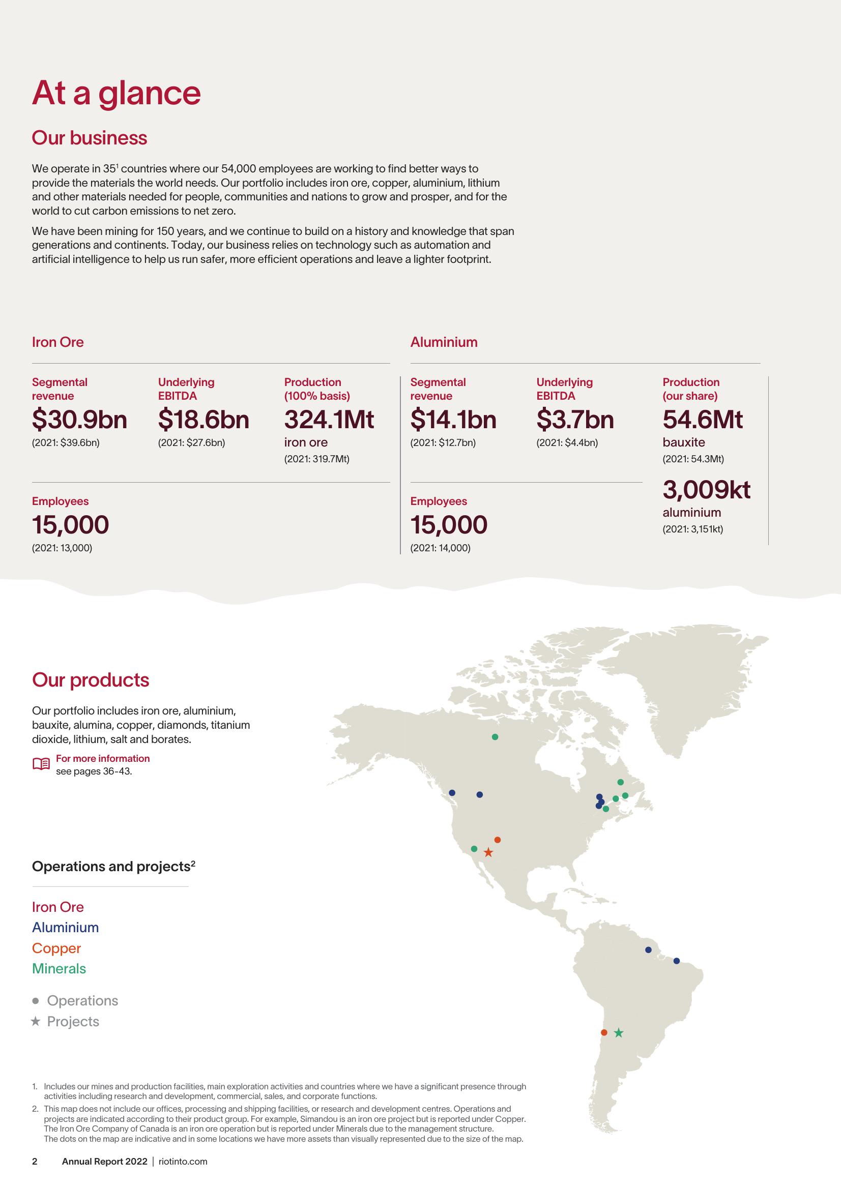 Rio Tinto Annual Report 2022 slide image #4