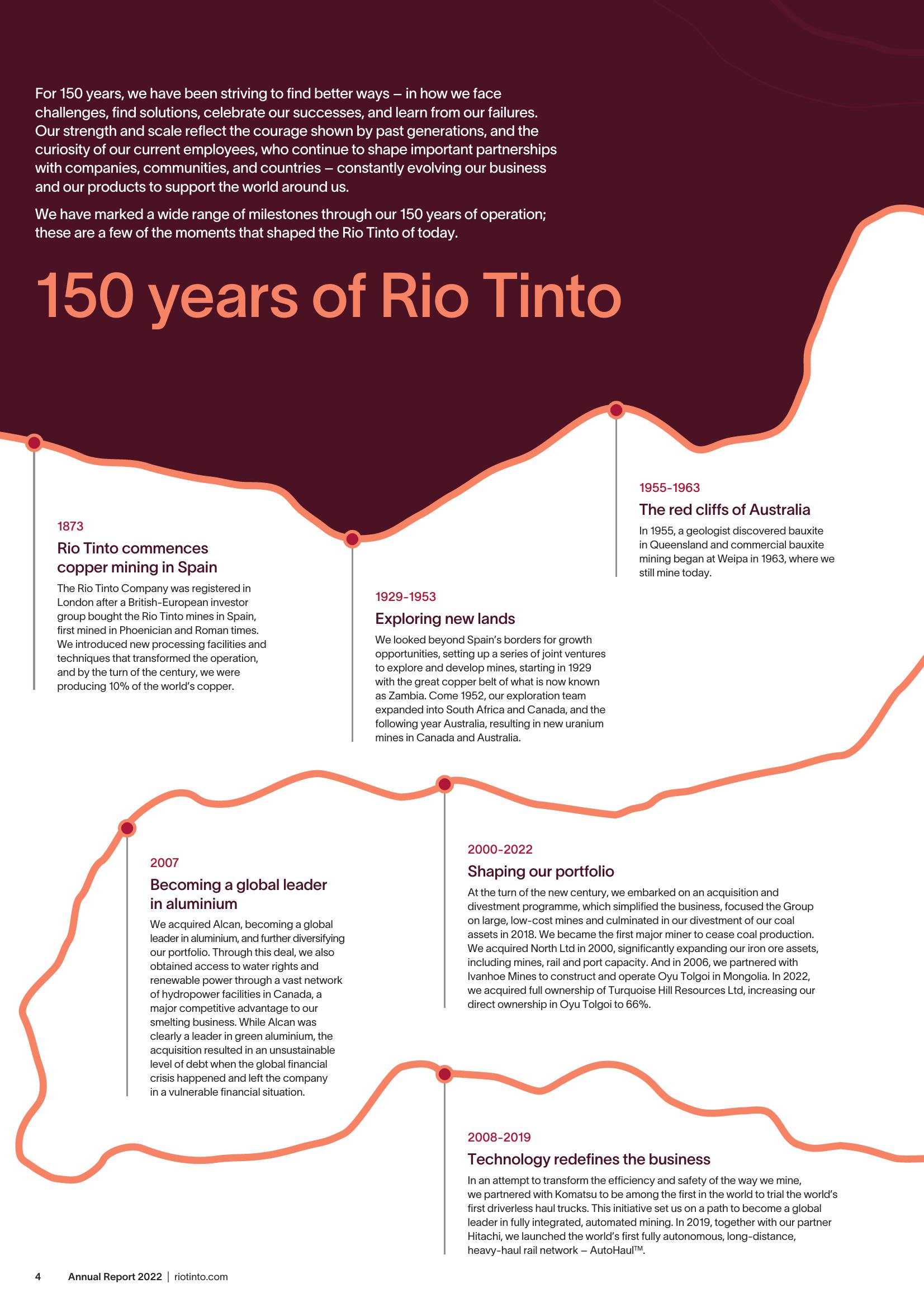 Rio Tinto Annual Report 2022 slide image #6