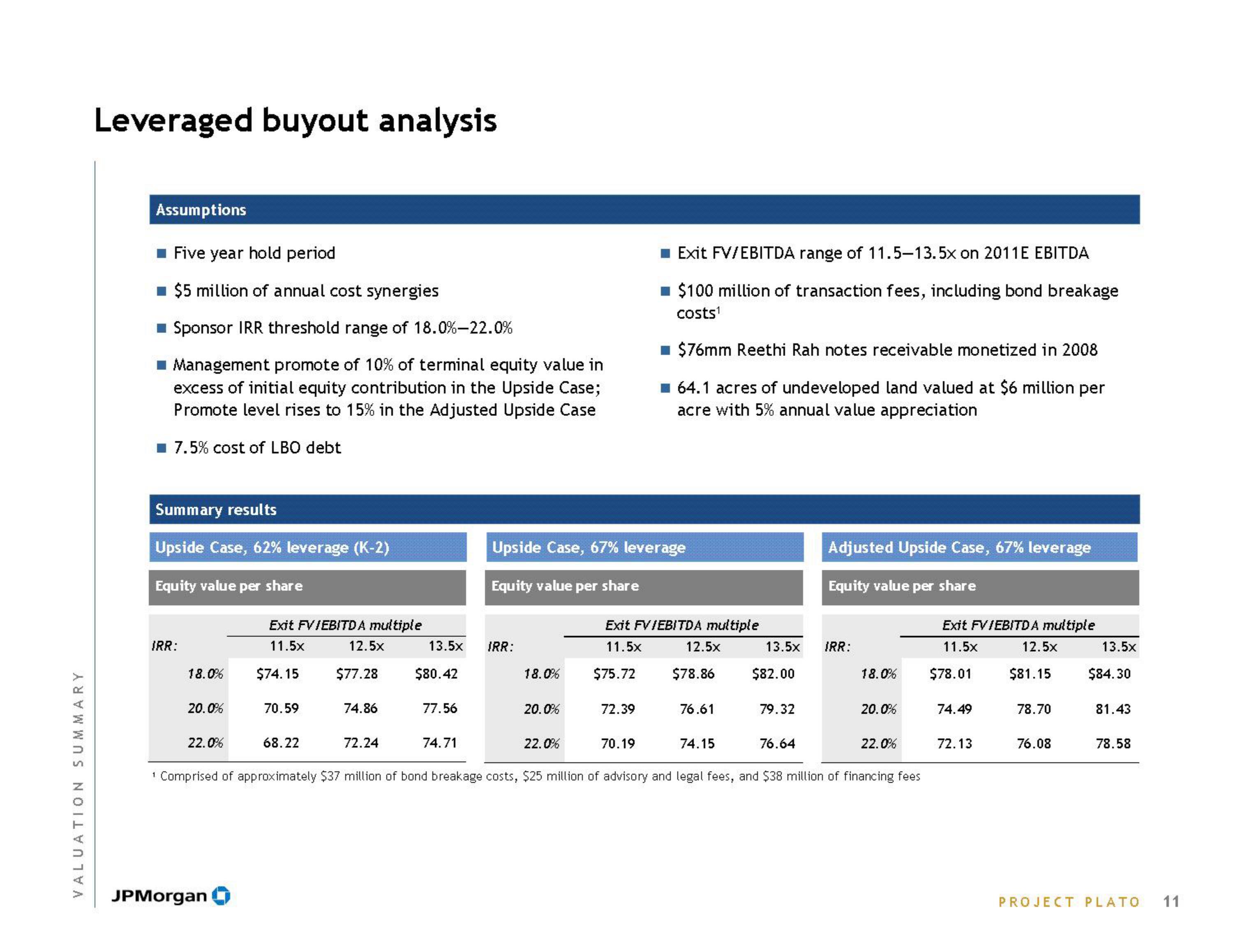 J.P.Morgan Investment Banking slide image #13