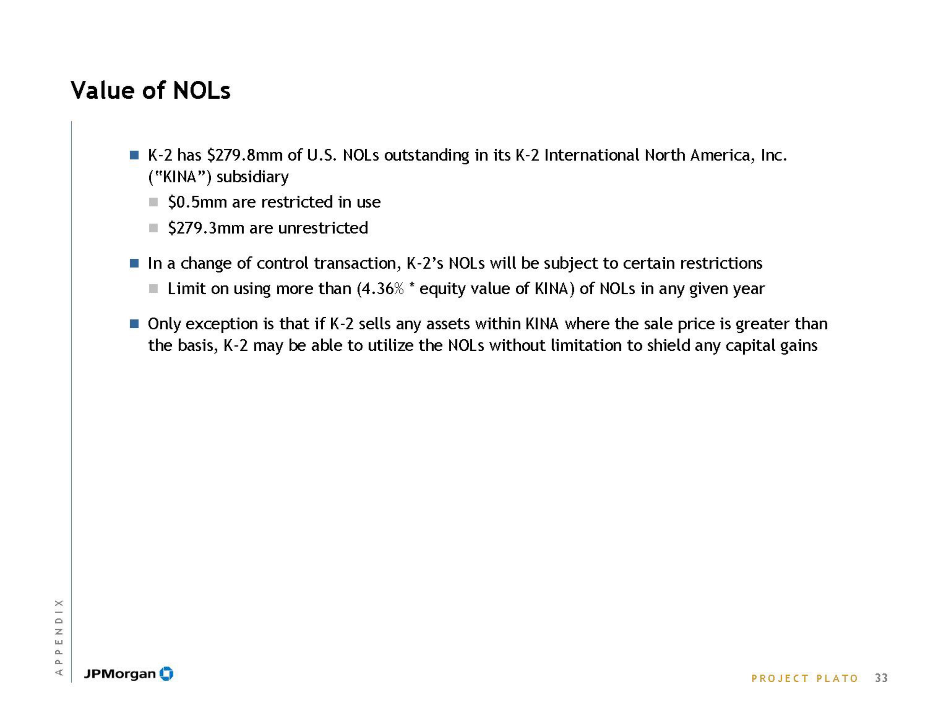 J.P.Morgan Investment Banking slide image #35