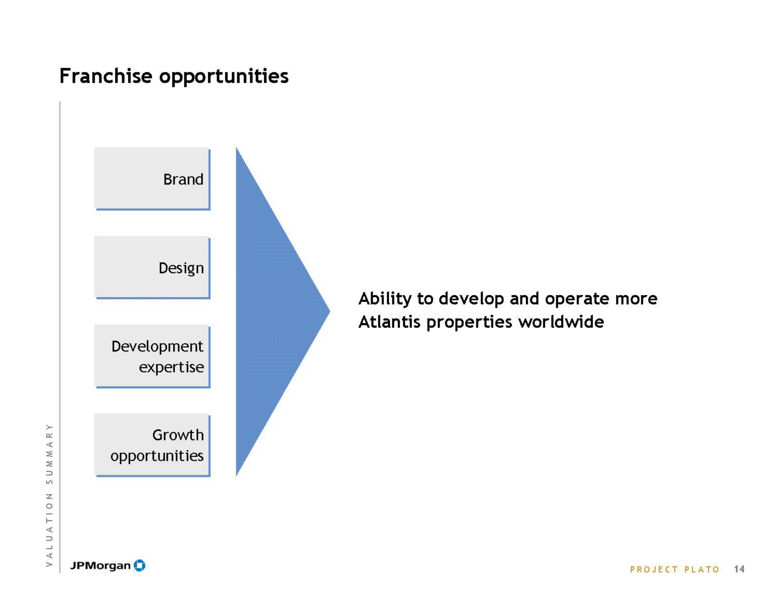 J.P.Morgan Investment Banking slide image #16