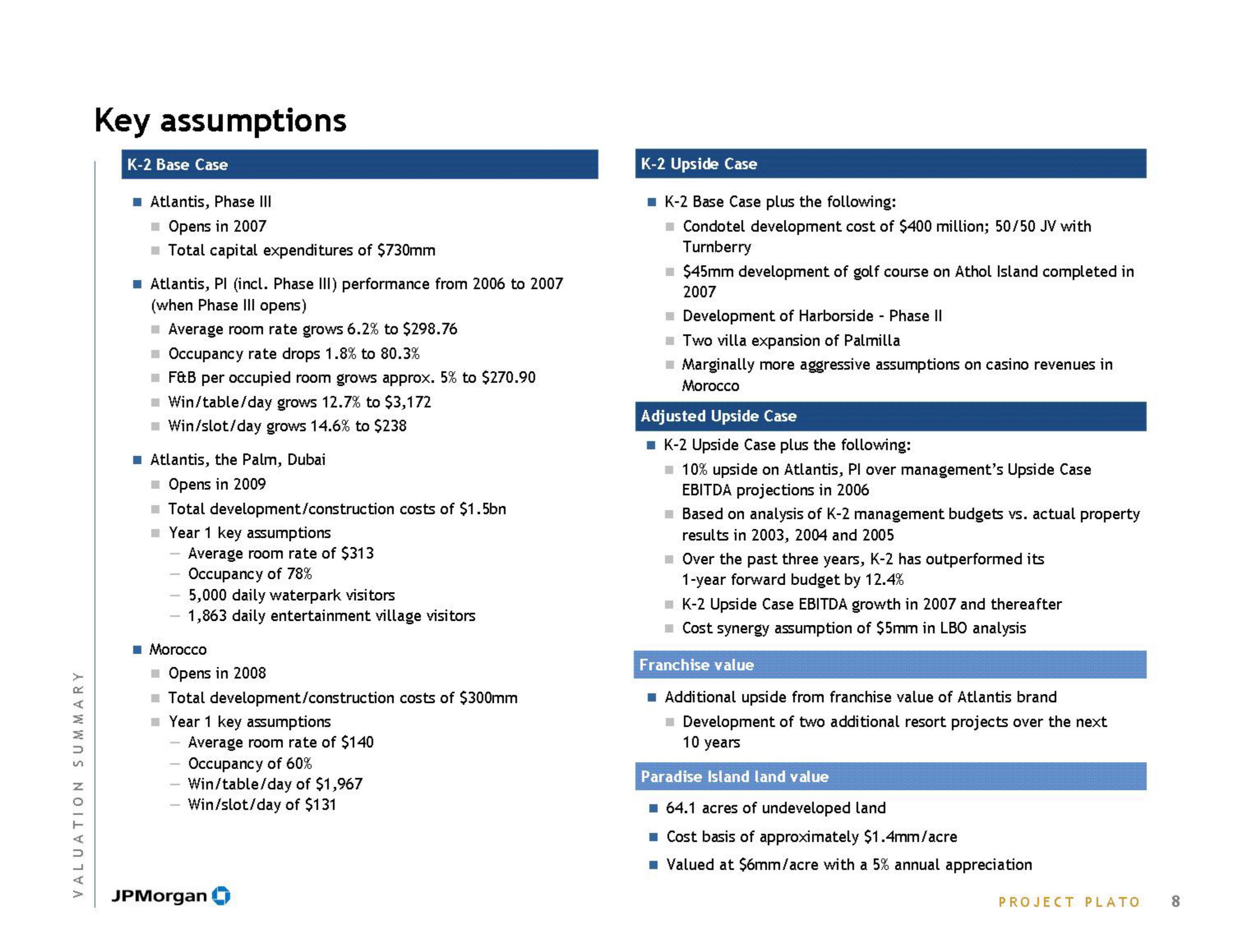 J.P.Morgan Investment Banking slide image #10