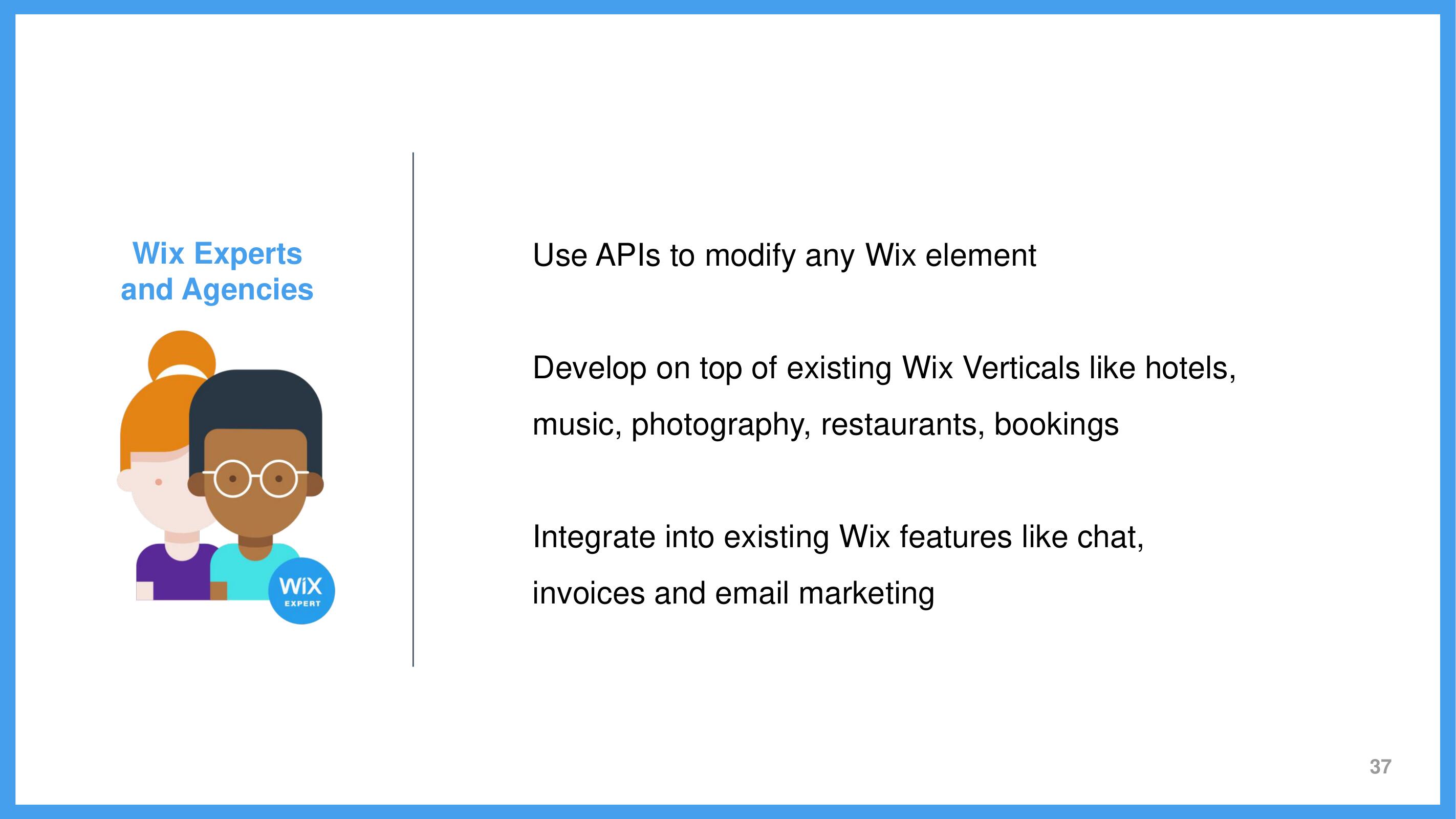 Wix Investor Day Presentation Deck slide image #37