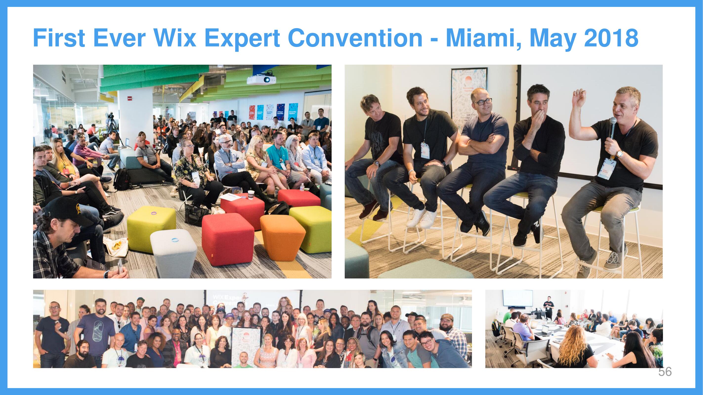 Wix Investor Day Presentation Deck slide image #56