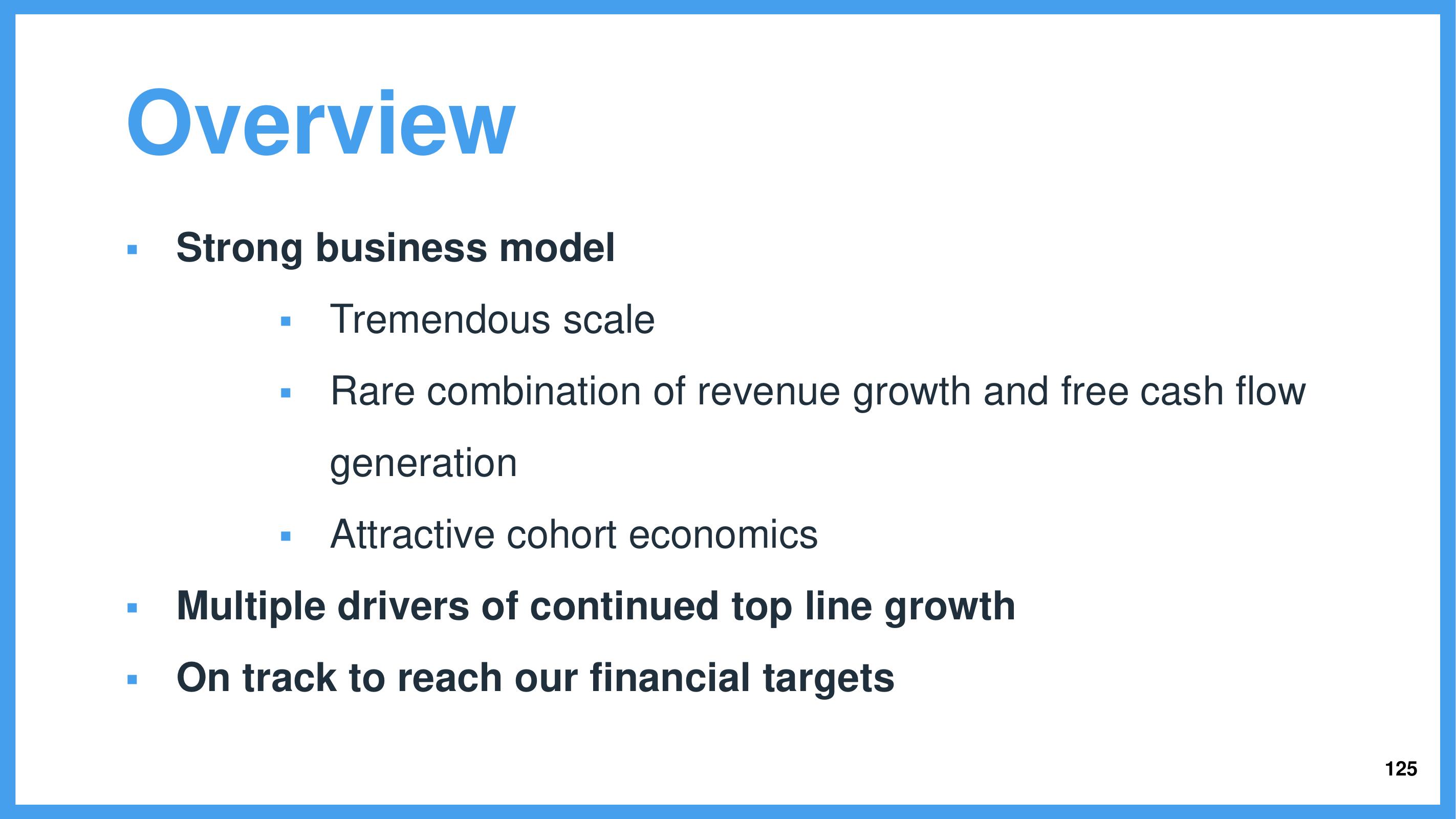 Wix Investor Day Presentation Deck slide image #125