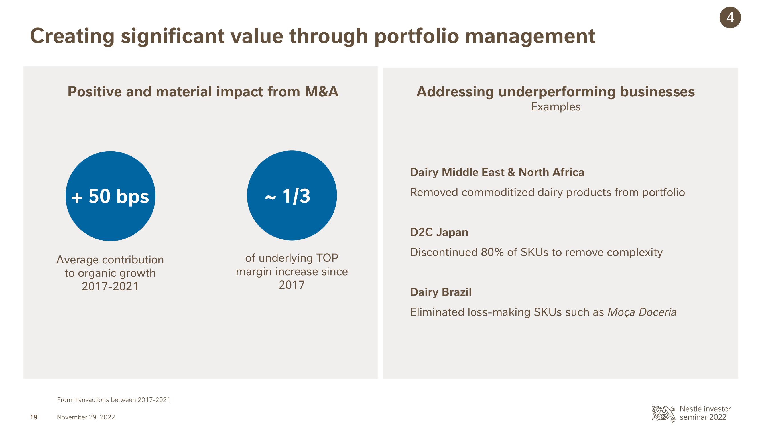 Nestle Investor Event Presentation Deck slide image #19