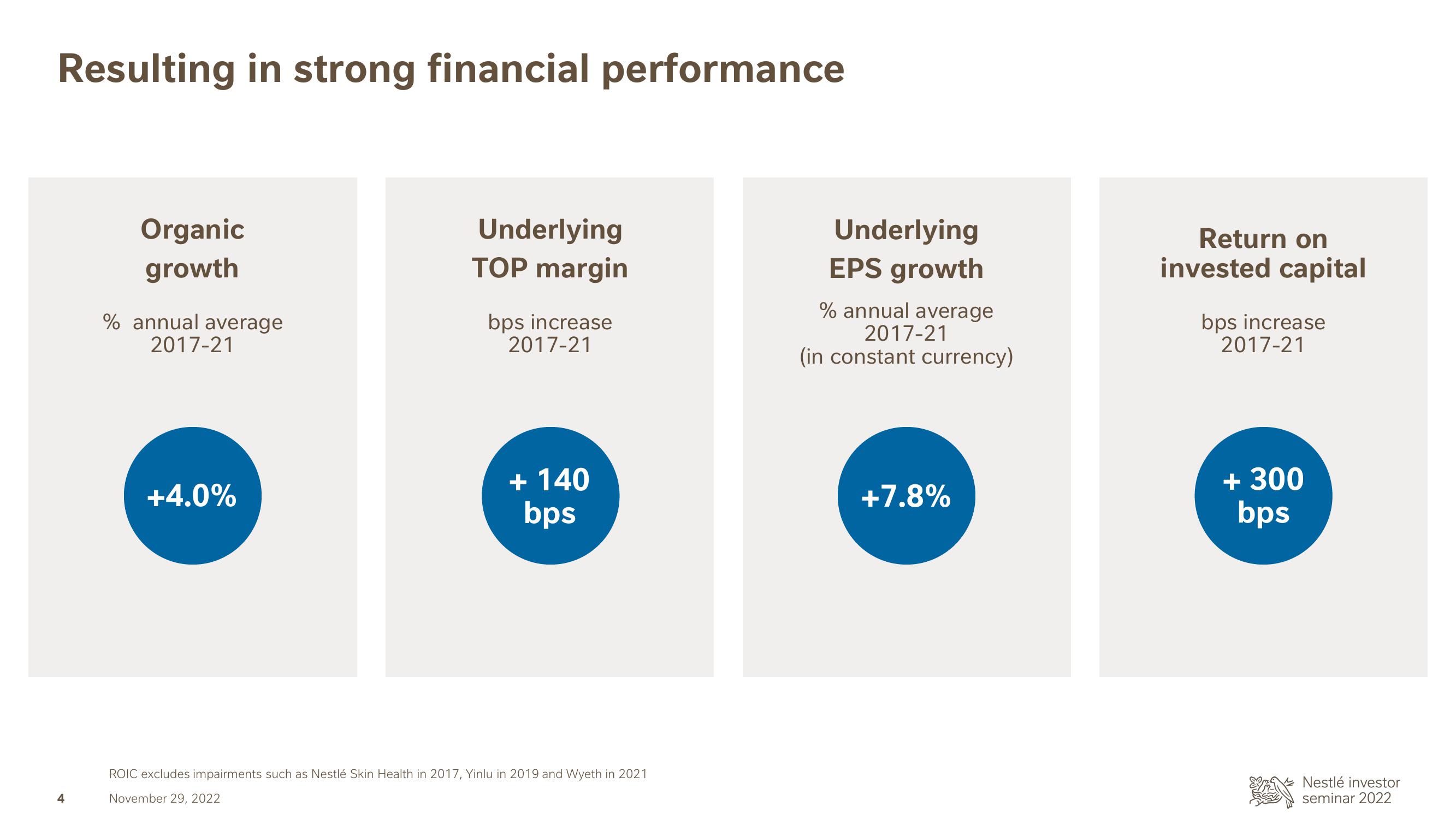 Nestle Investor Event Presentation Deck slide image #4