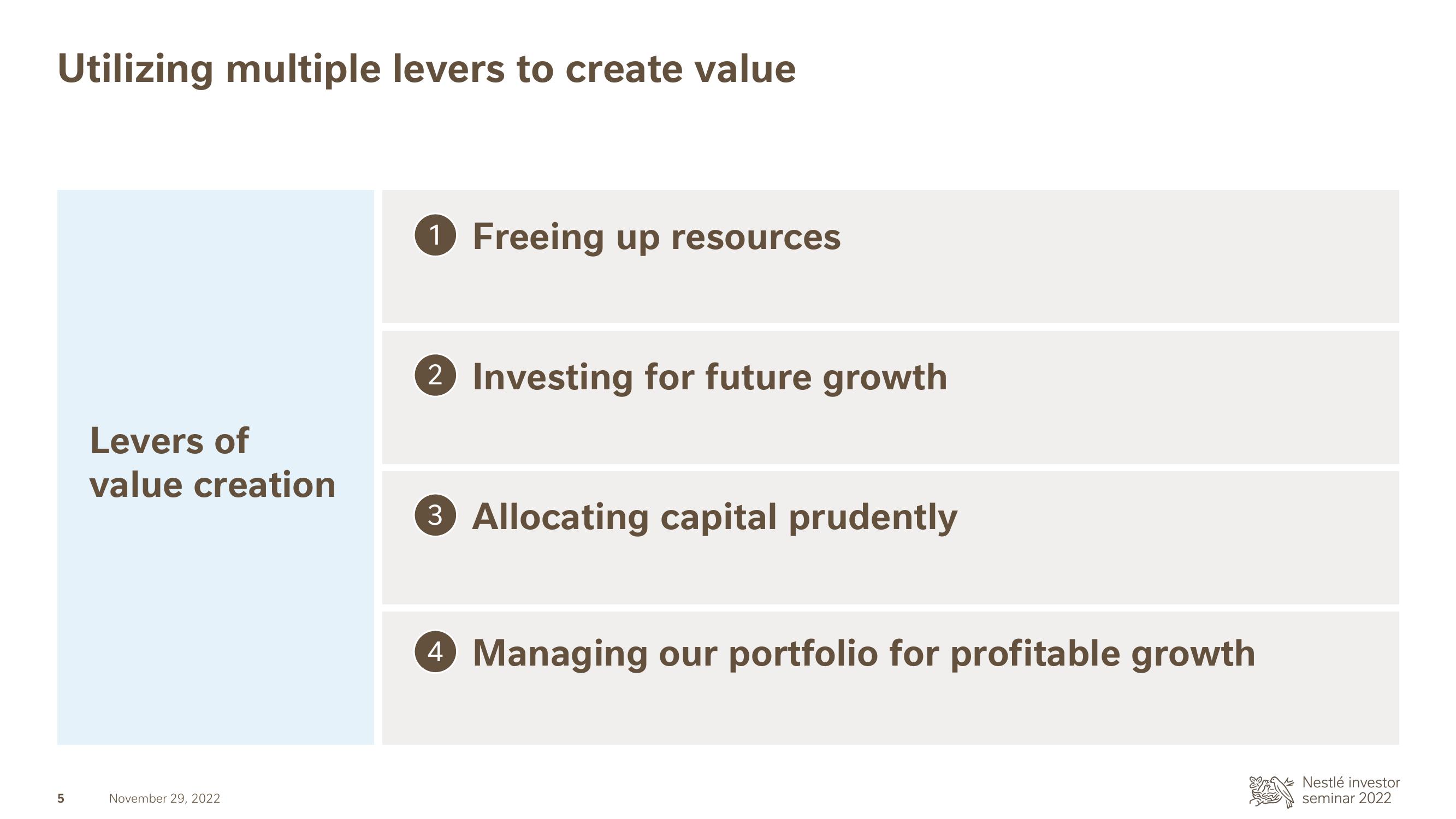 Nestle Investor Event Presentation Deck slide image #5