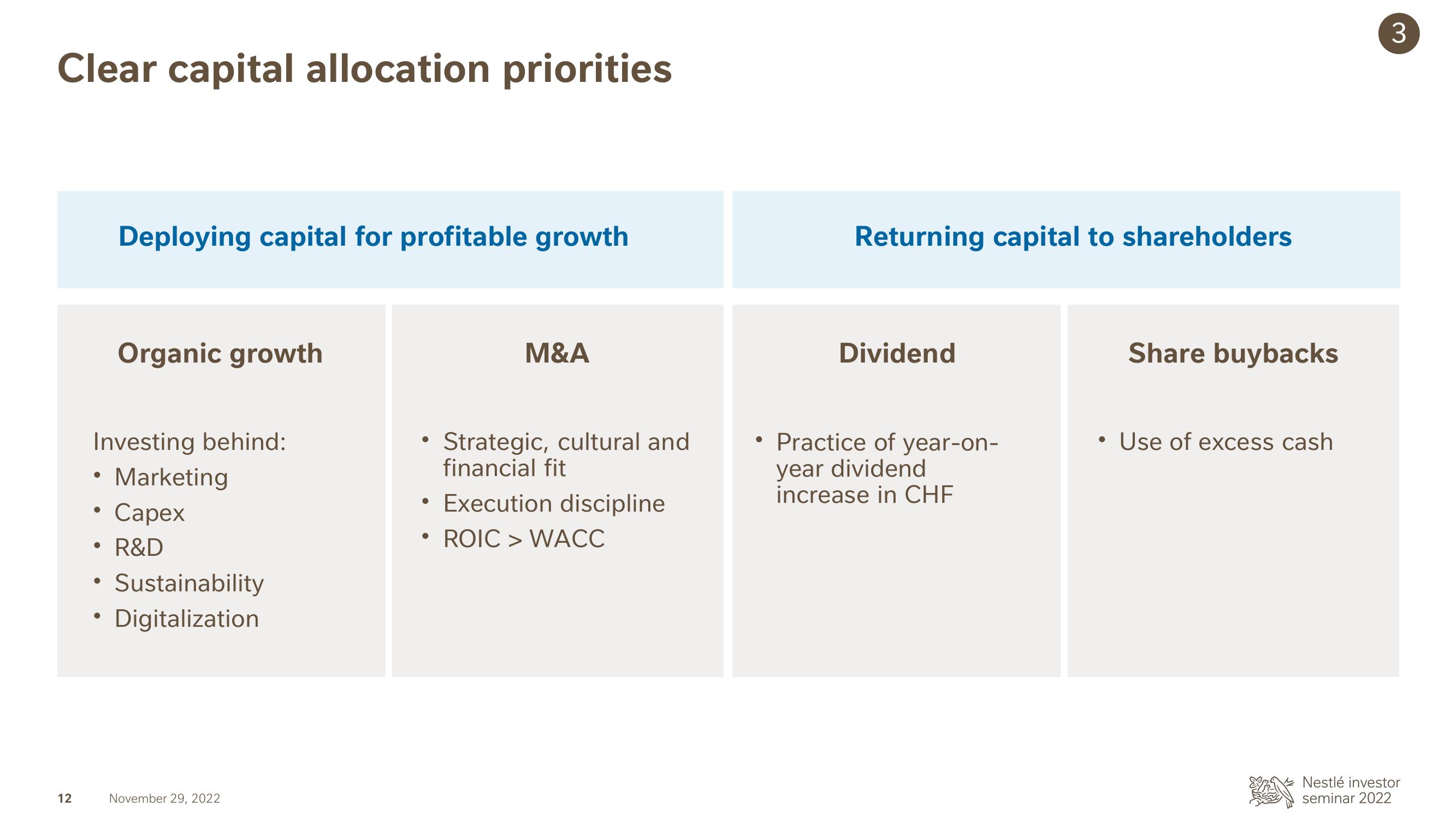 Nestle Investor Event Presentation Deck slide image #12