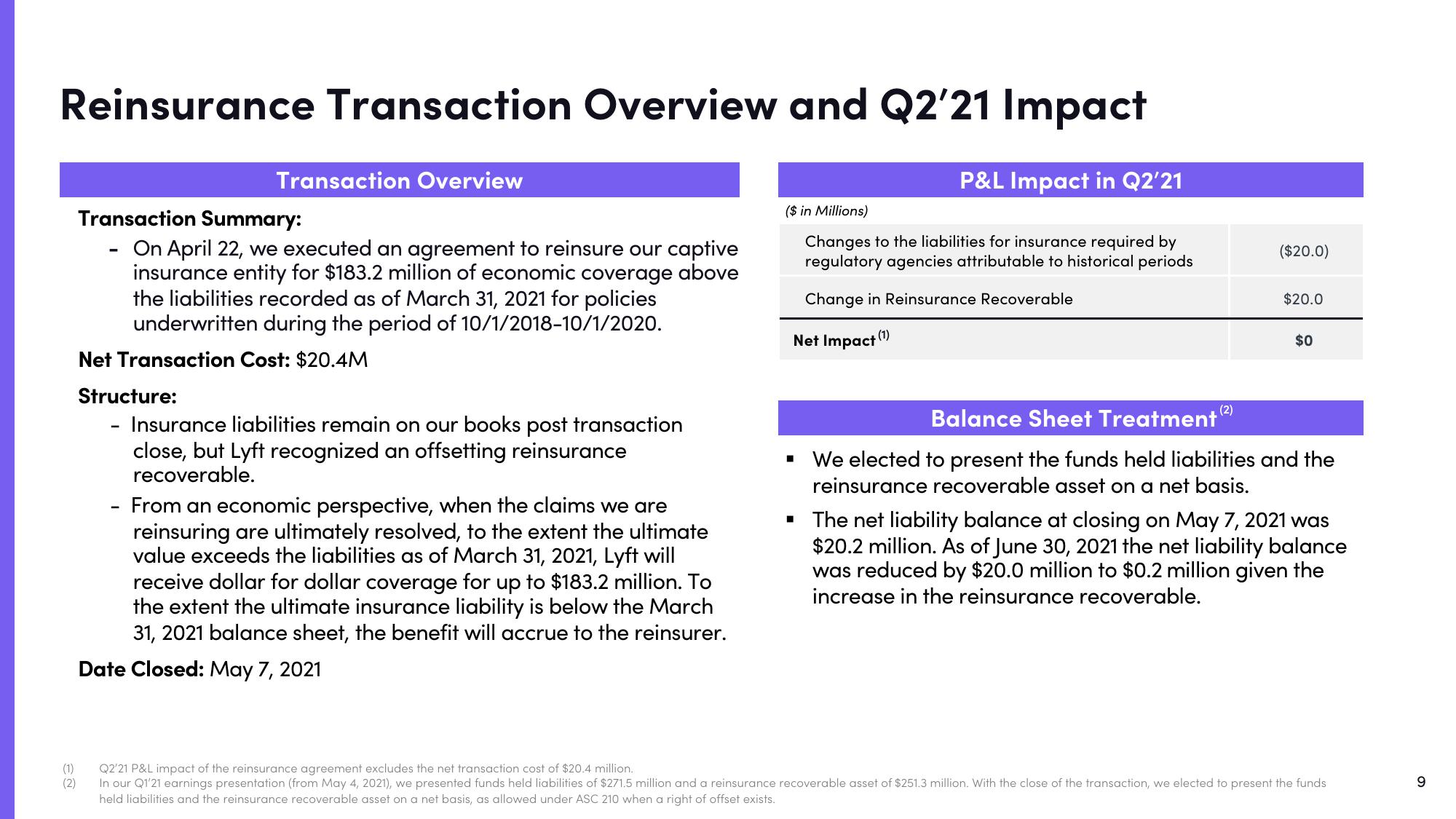 Lyft Results Presentation Deck slide image #9