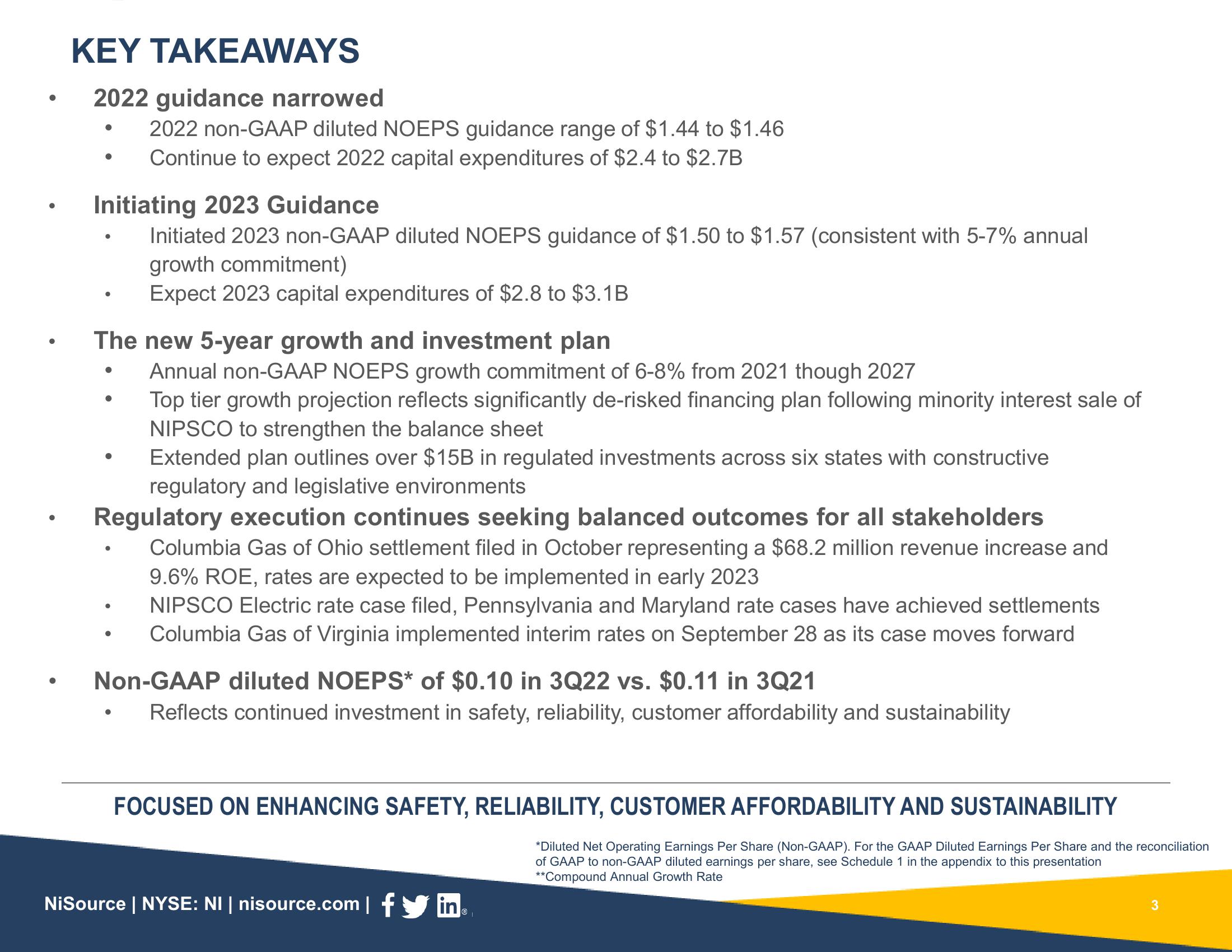 Supplemental Slides 3Q 2022 Results slide image #3