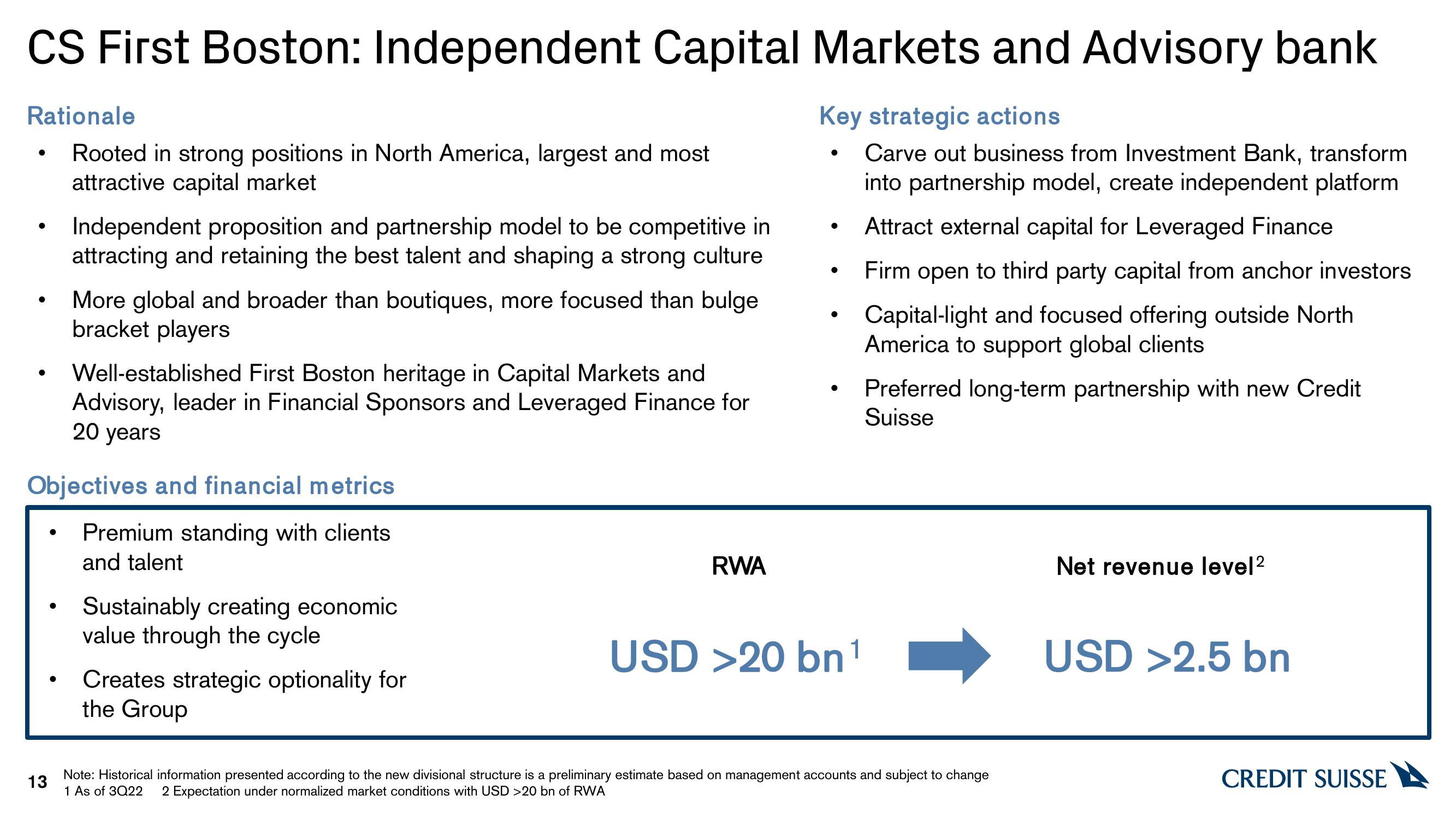 Credit Suisse Investor Event Presentation Deck slide image #13