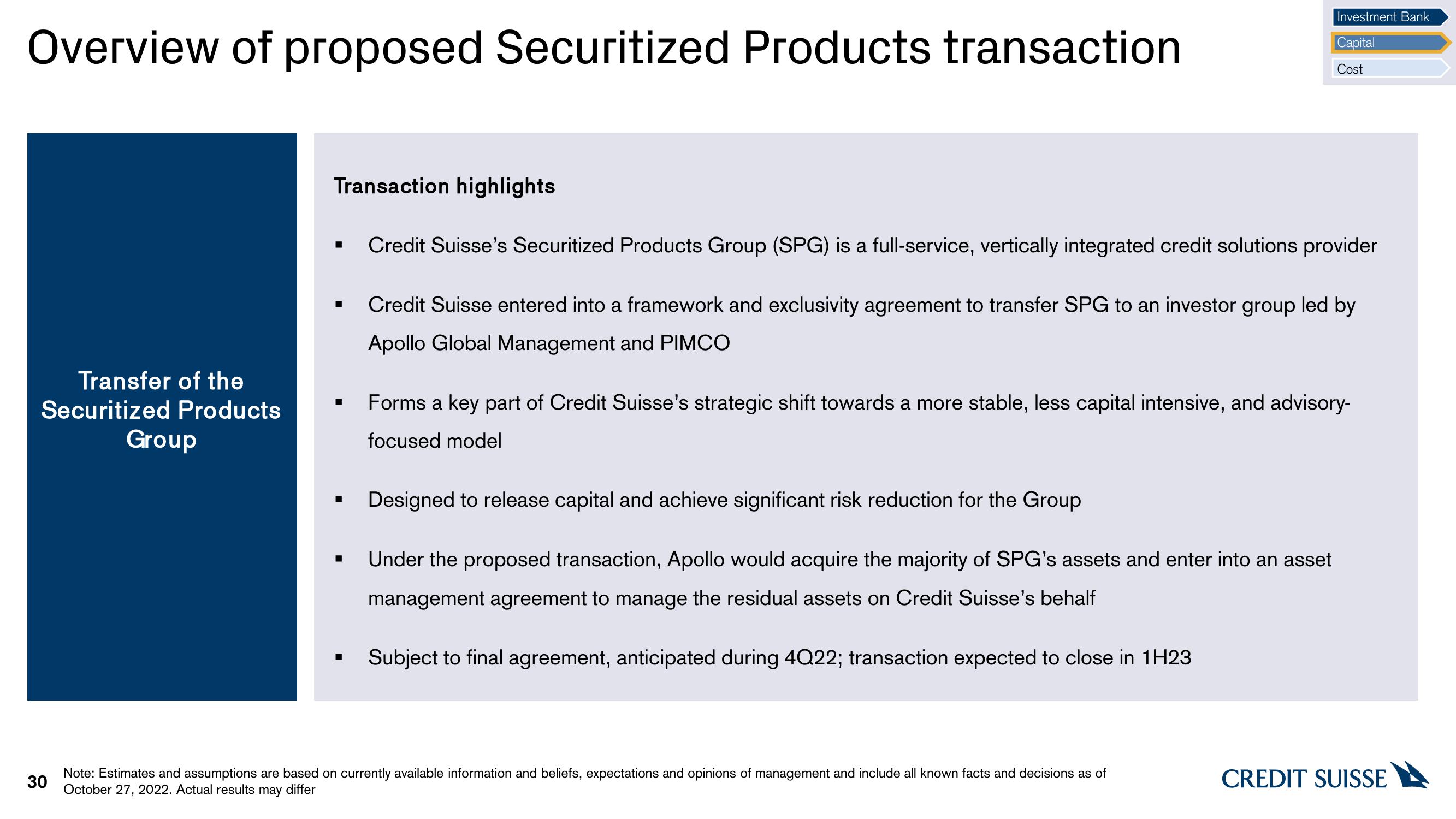 Credit Suisse Investor Event Presentation Deck slide image #30