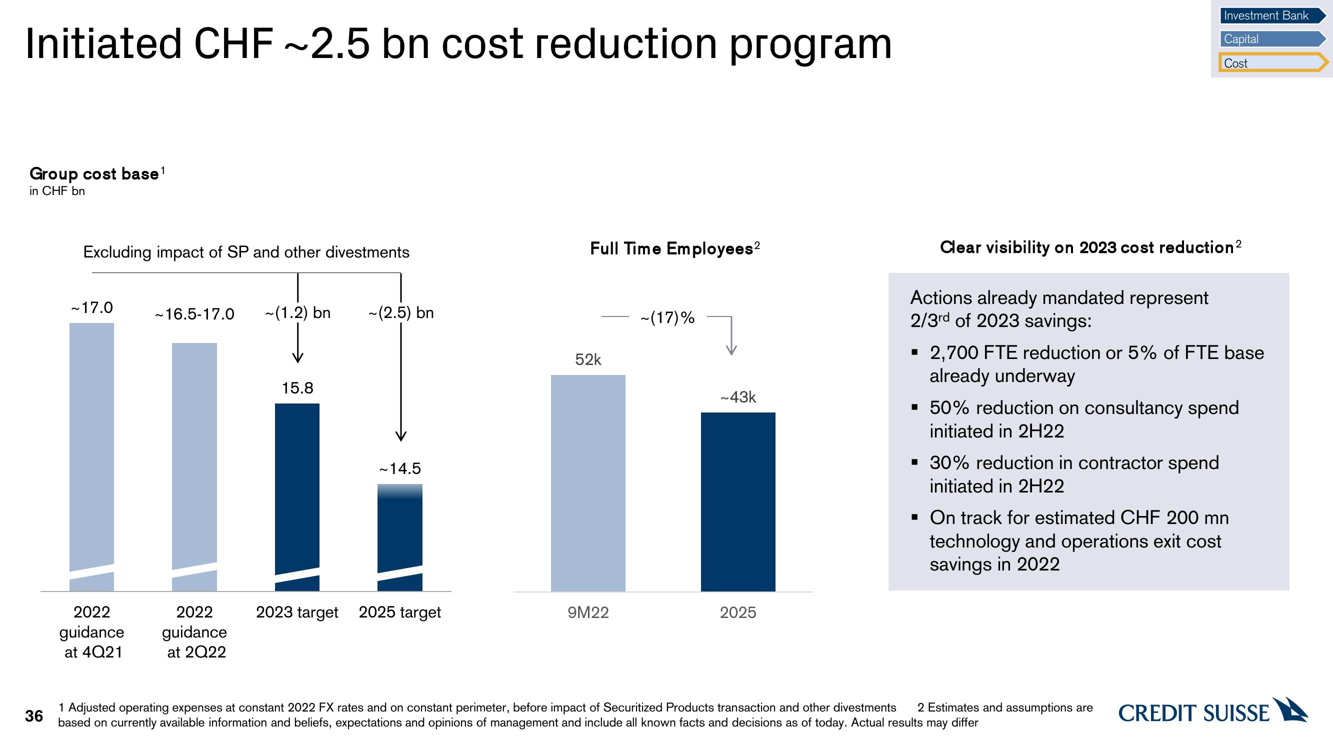 Credit Suisse Investor Event Presentation Deck slide image #36