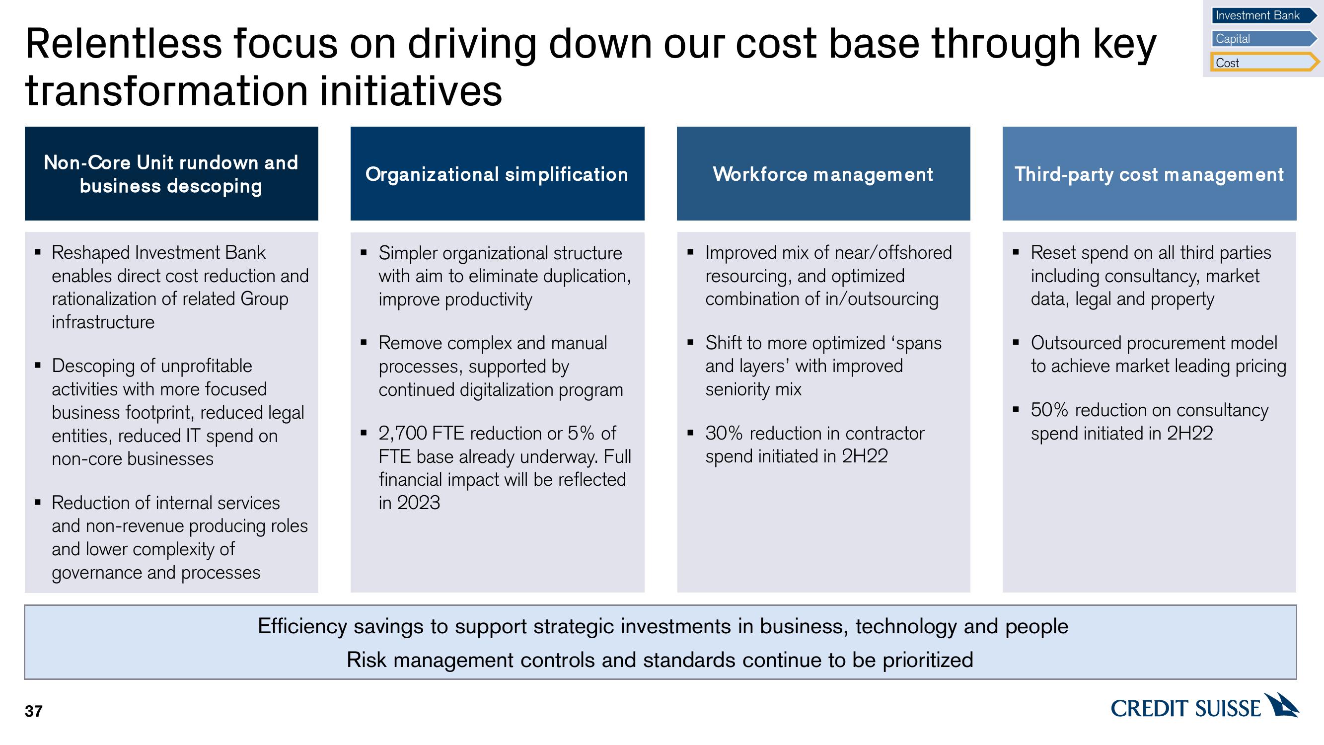 Credit Suisse Investor Event Presentation Deck slide image #37