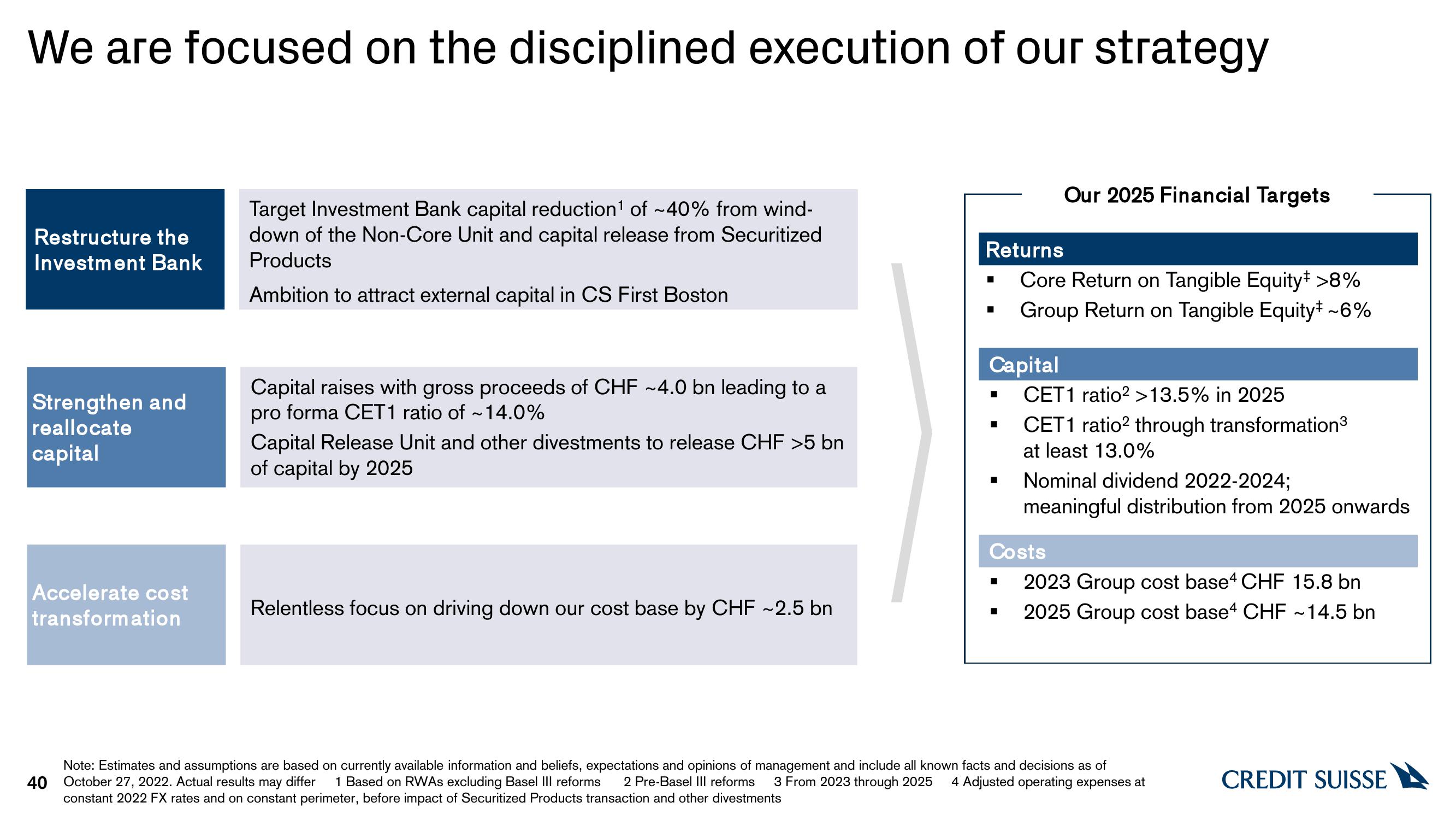 Credit Suisse Investor Event Presentation Deck slide image #40