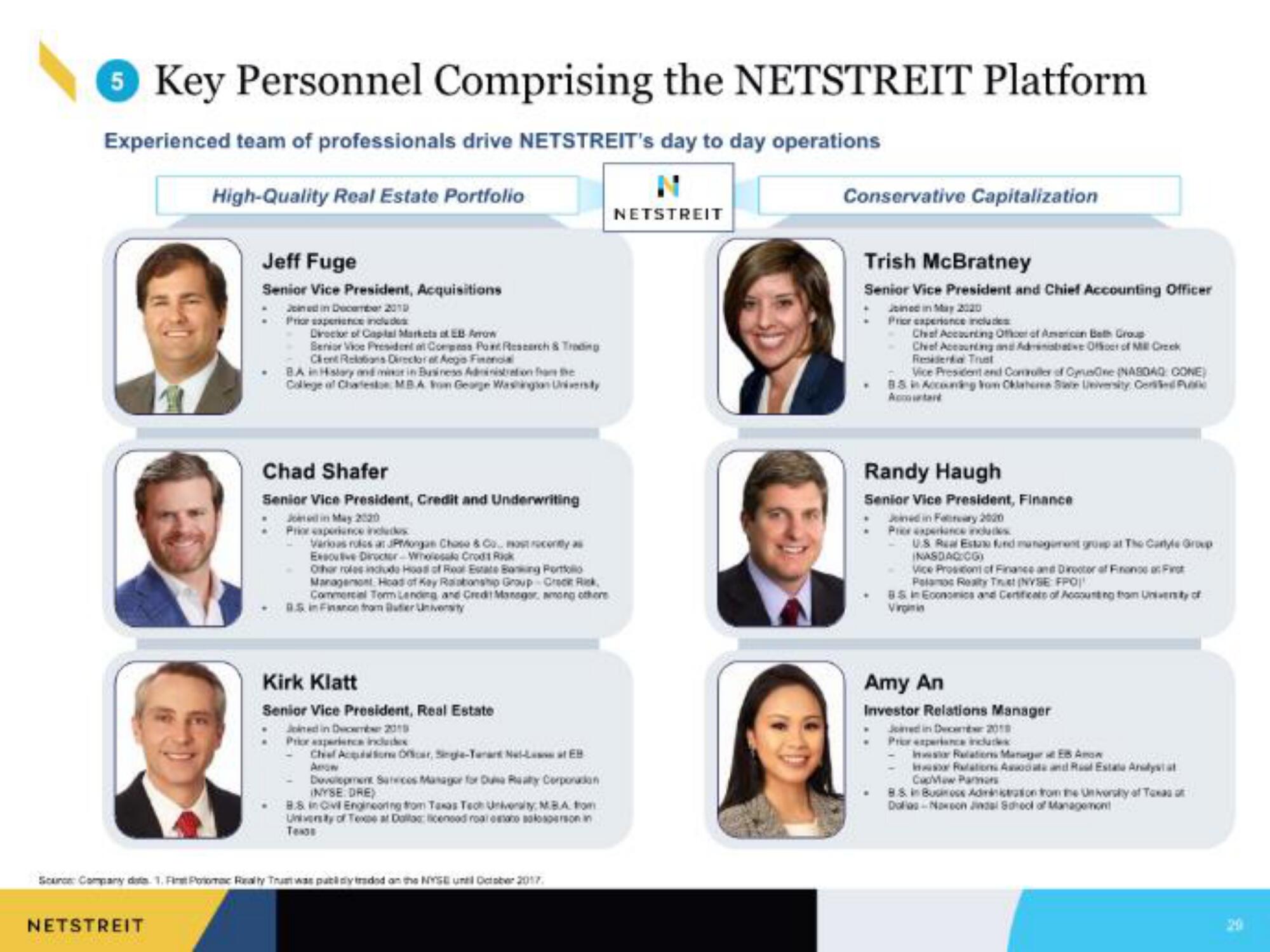 Netstreit IPO Presentation Deck slide image #29