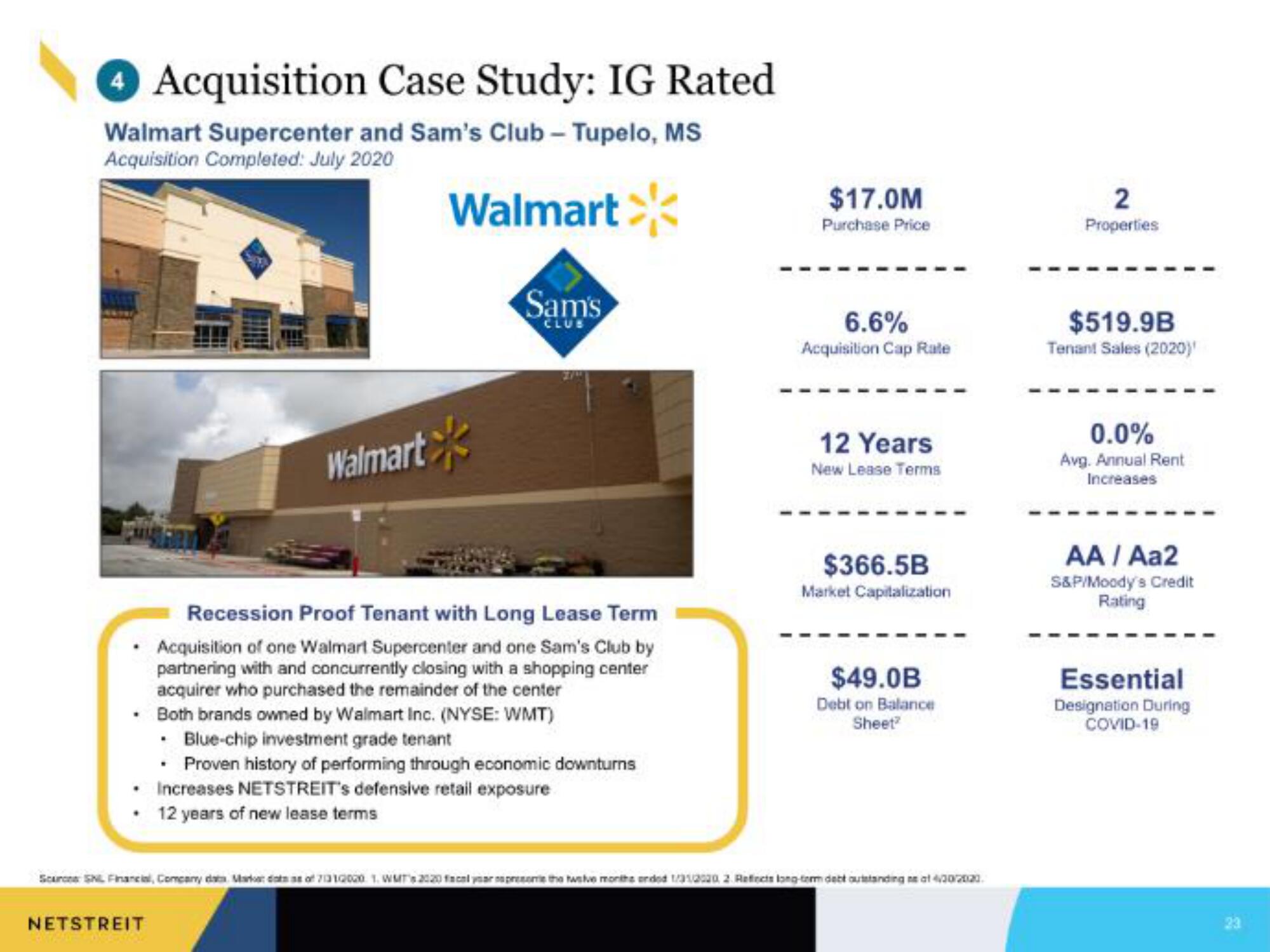 Netstreit IPO Presentation Deck slide image #23