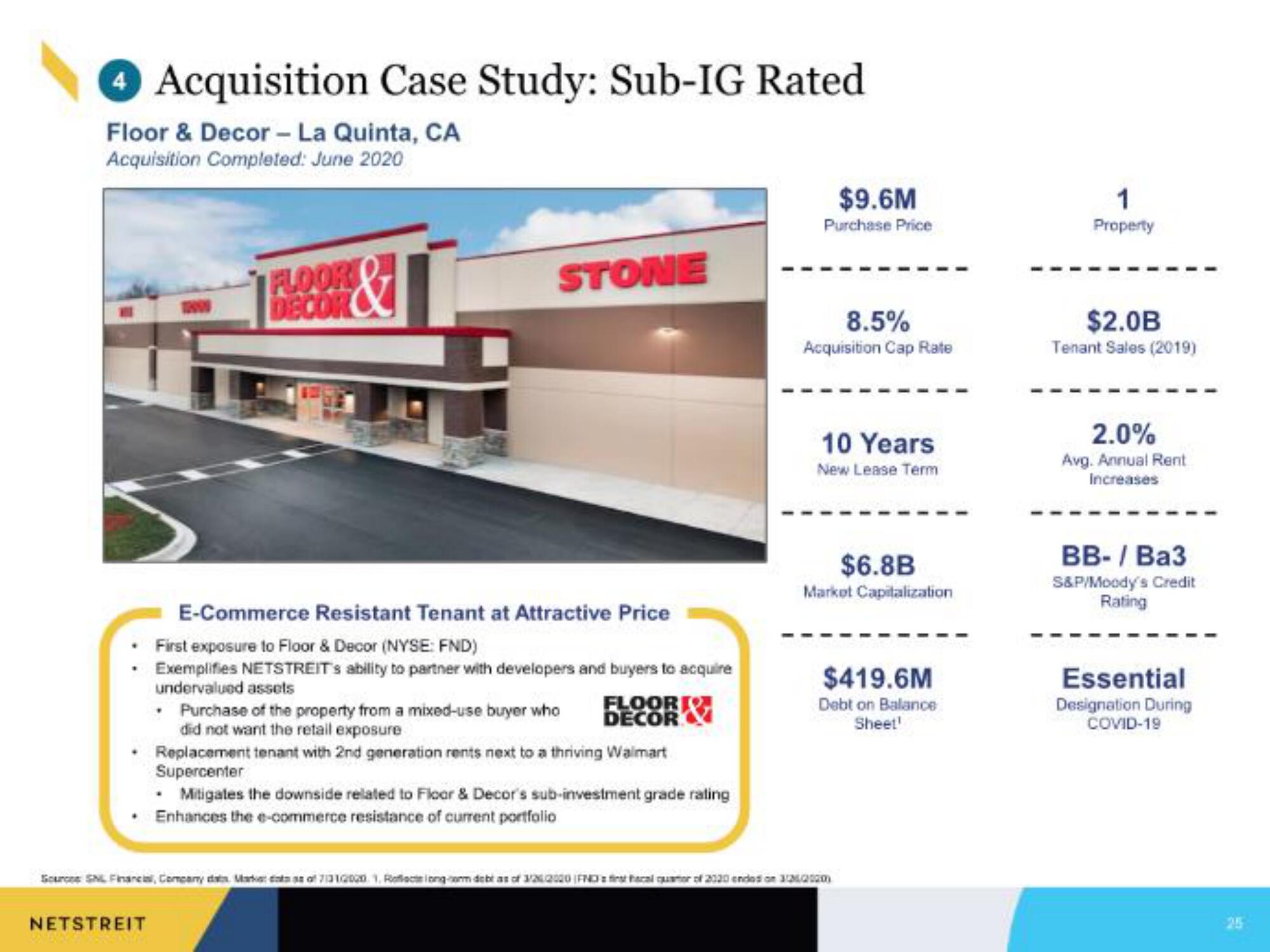 Netstreit IPO Presentation Deck slide image #25