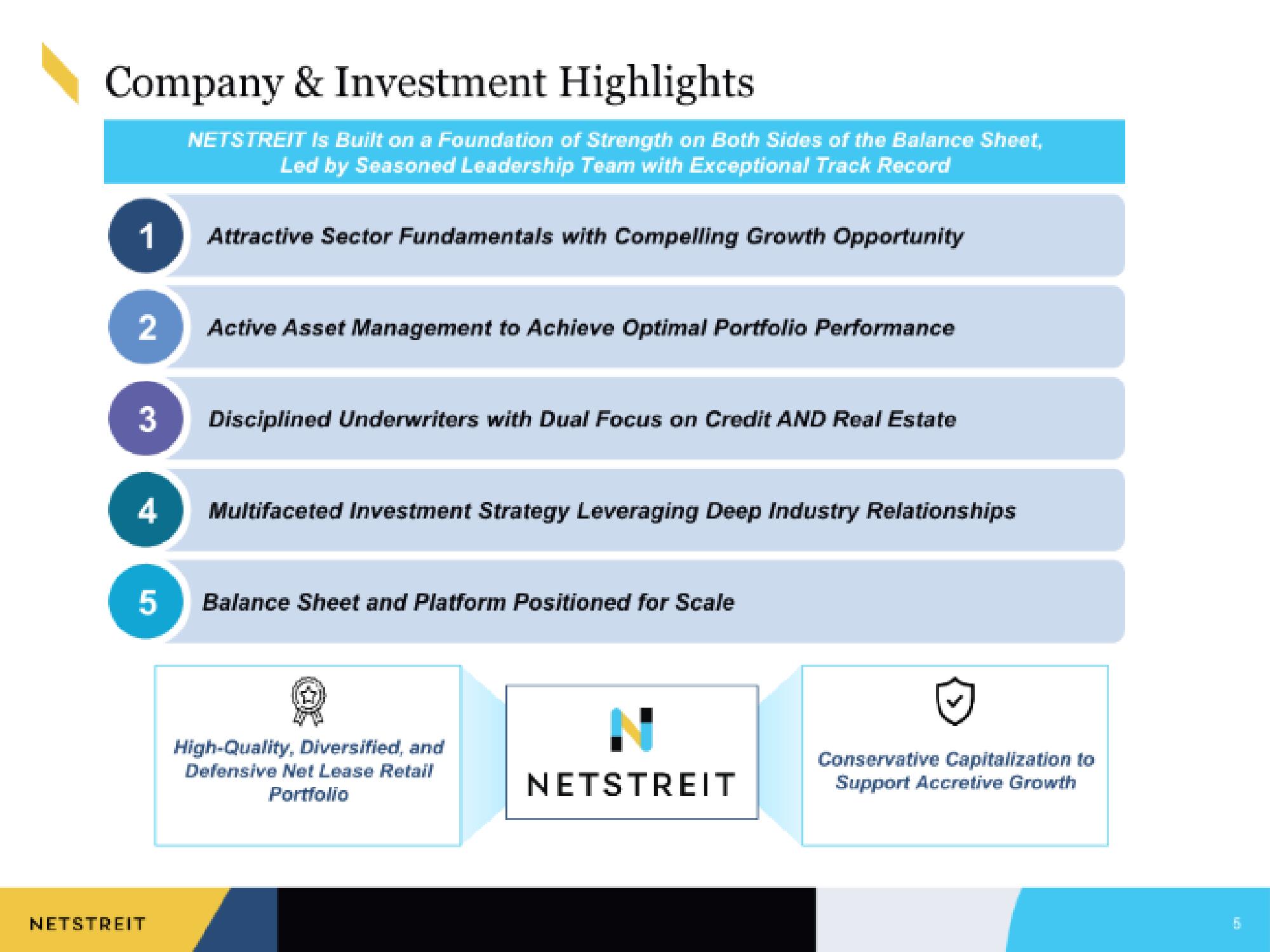 Netstreit IPO Presentation Deck slide image #5