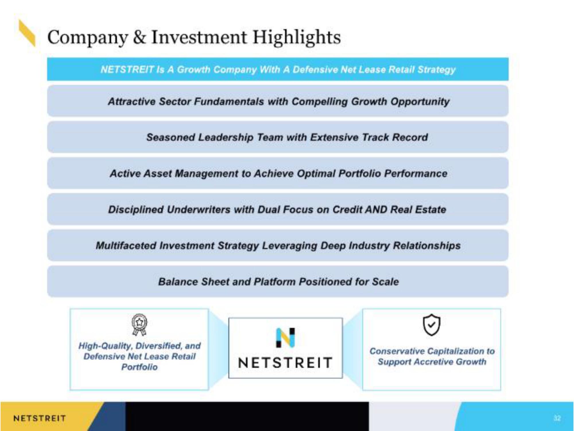 Netstreit IPO Presentation Deck slide image #32