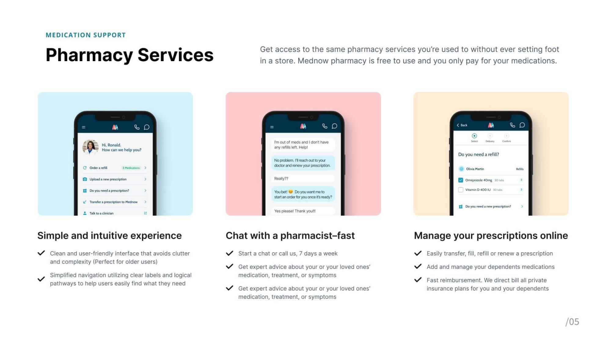 Mednow Investor Update slide image #6