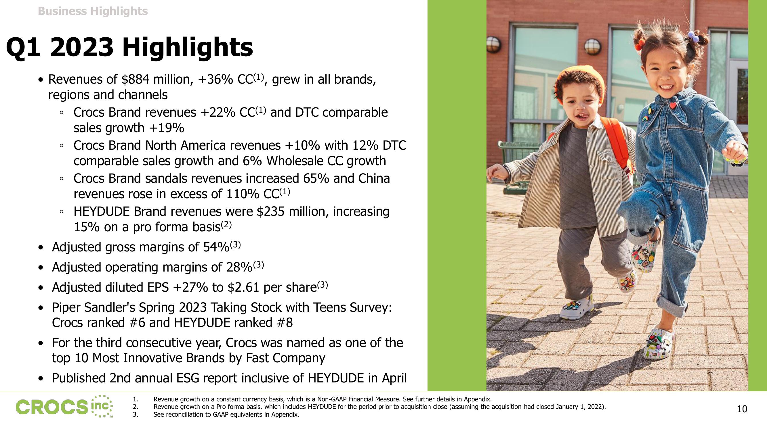 Crocs Results Presentation Deck slide image #10